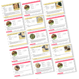 Recipe Card Templates, PLR Recipe Cards, Canva Recipe Cards