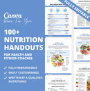 100 nutrition handouts, PLR digital Product