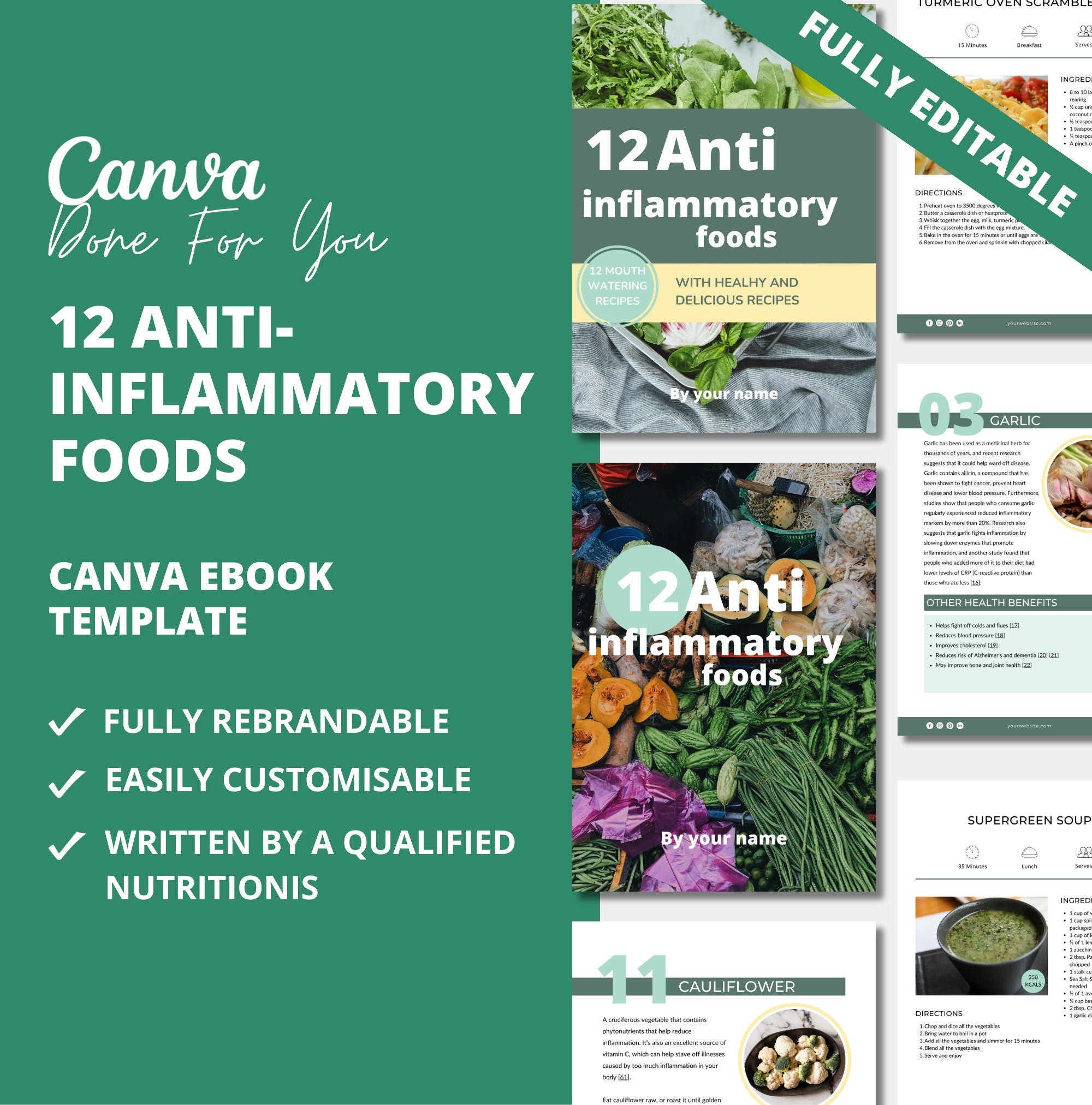 12 Anti-inflammatory Foods, PLR Digital Product, Canva eBook Template