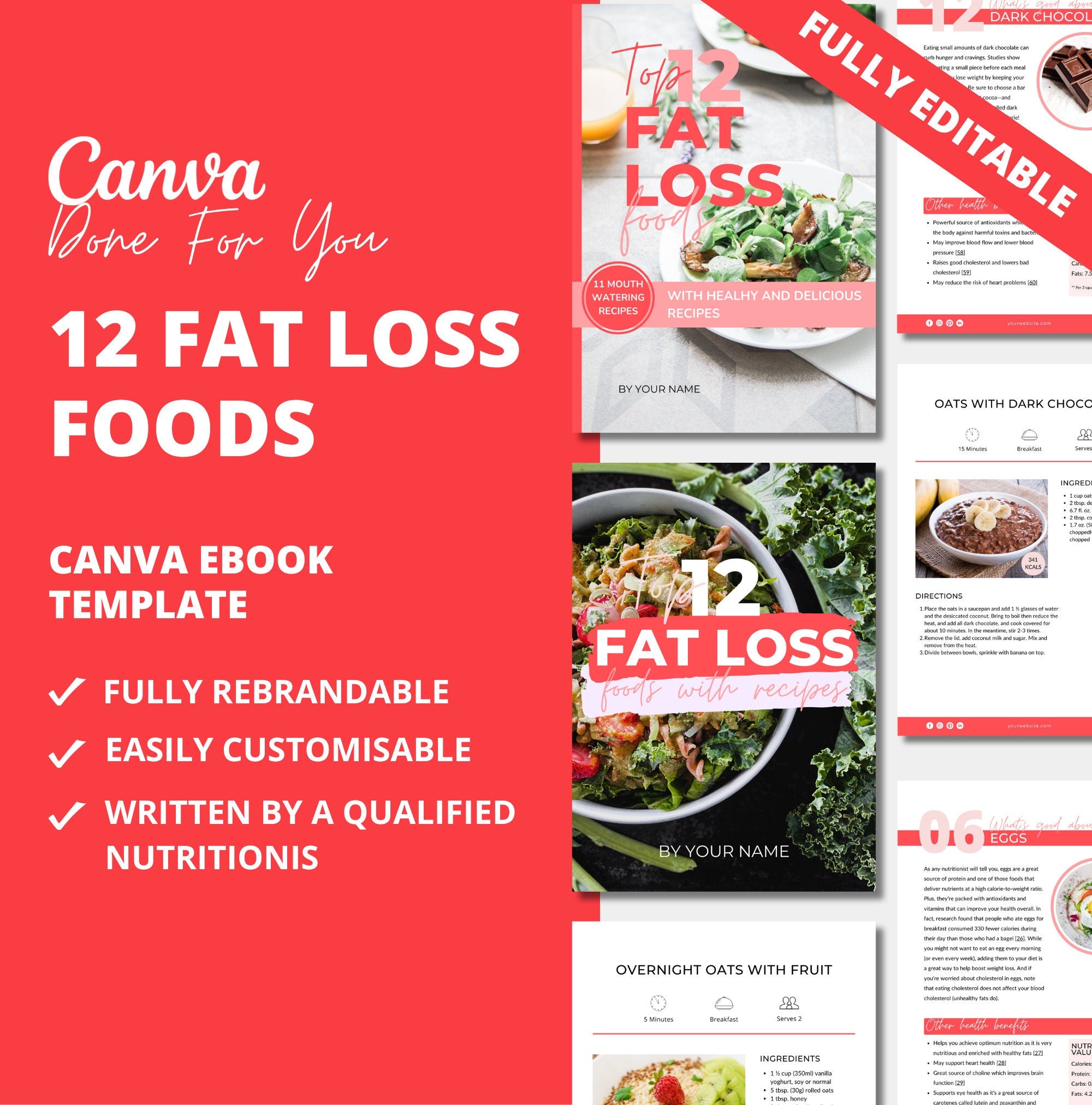 12 Foods for Fat Loss, PLR Digital Product, Canva eBook Template