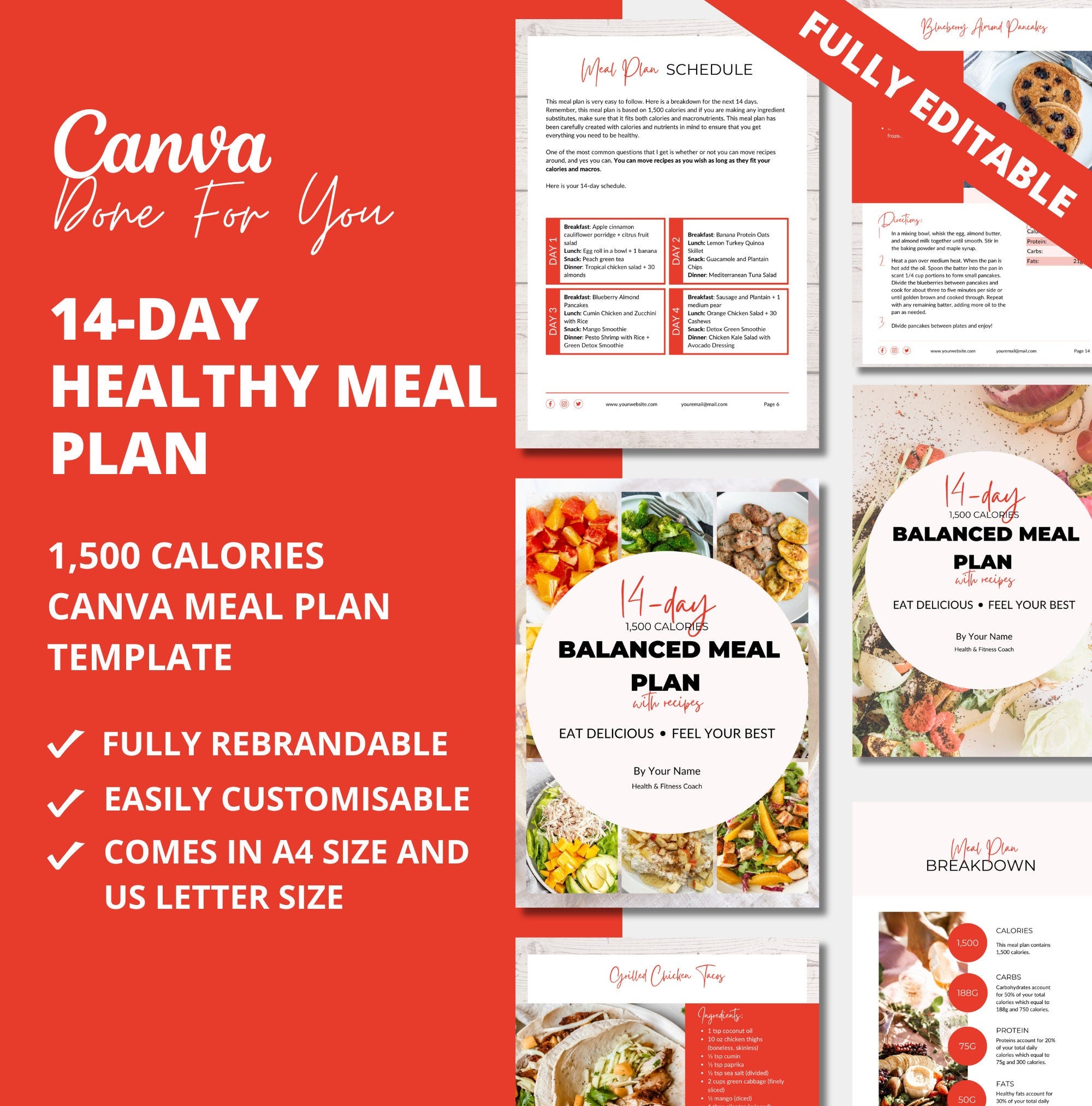 14-day Healthy Meal Plan Template, 1,500 calories, PLR Digital Product