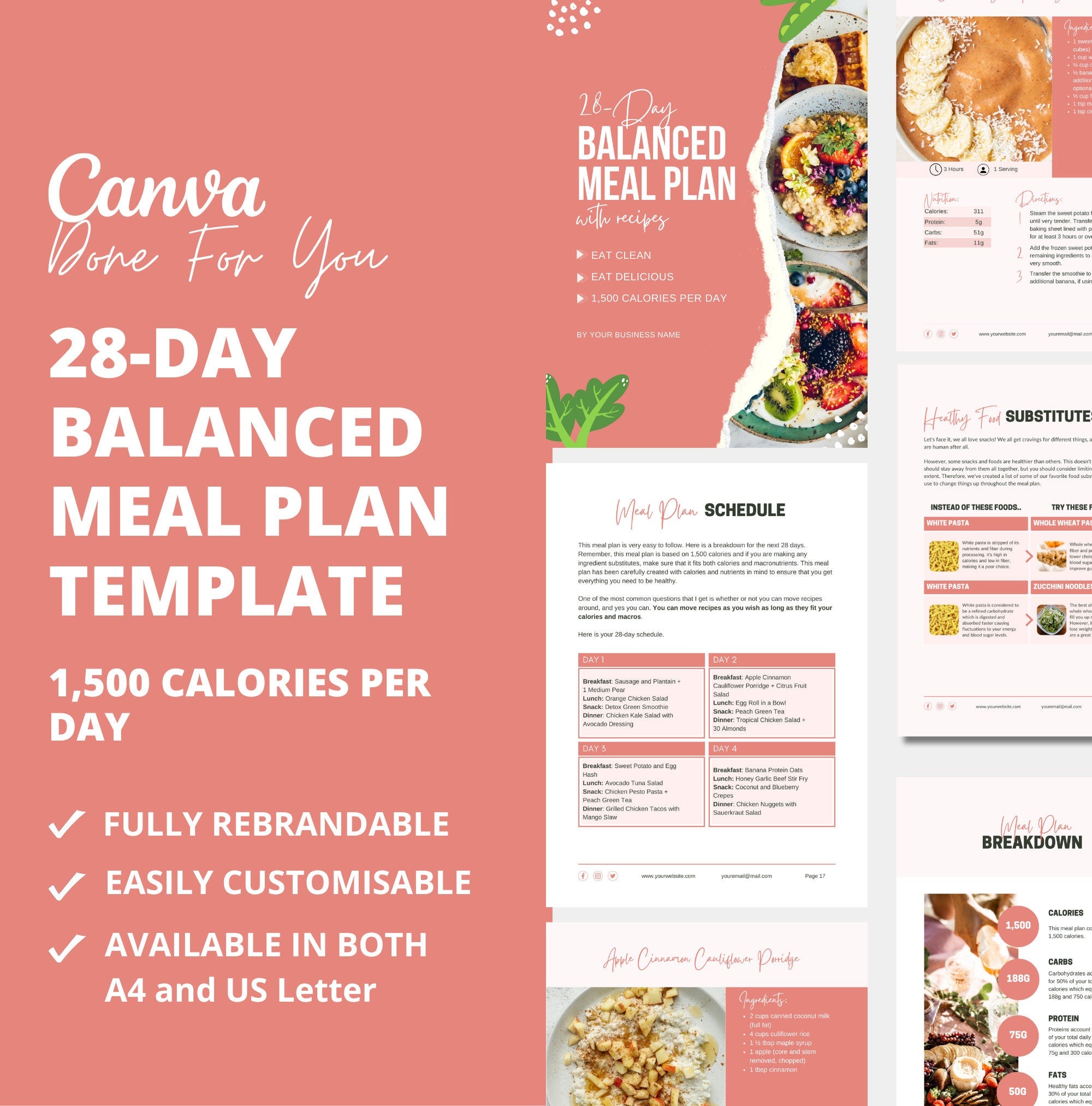 28-Day Balanced Meal Plan, PLR Digital Product, Canva Template