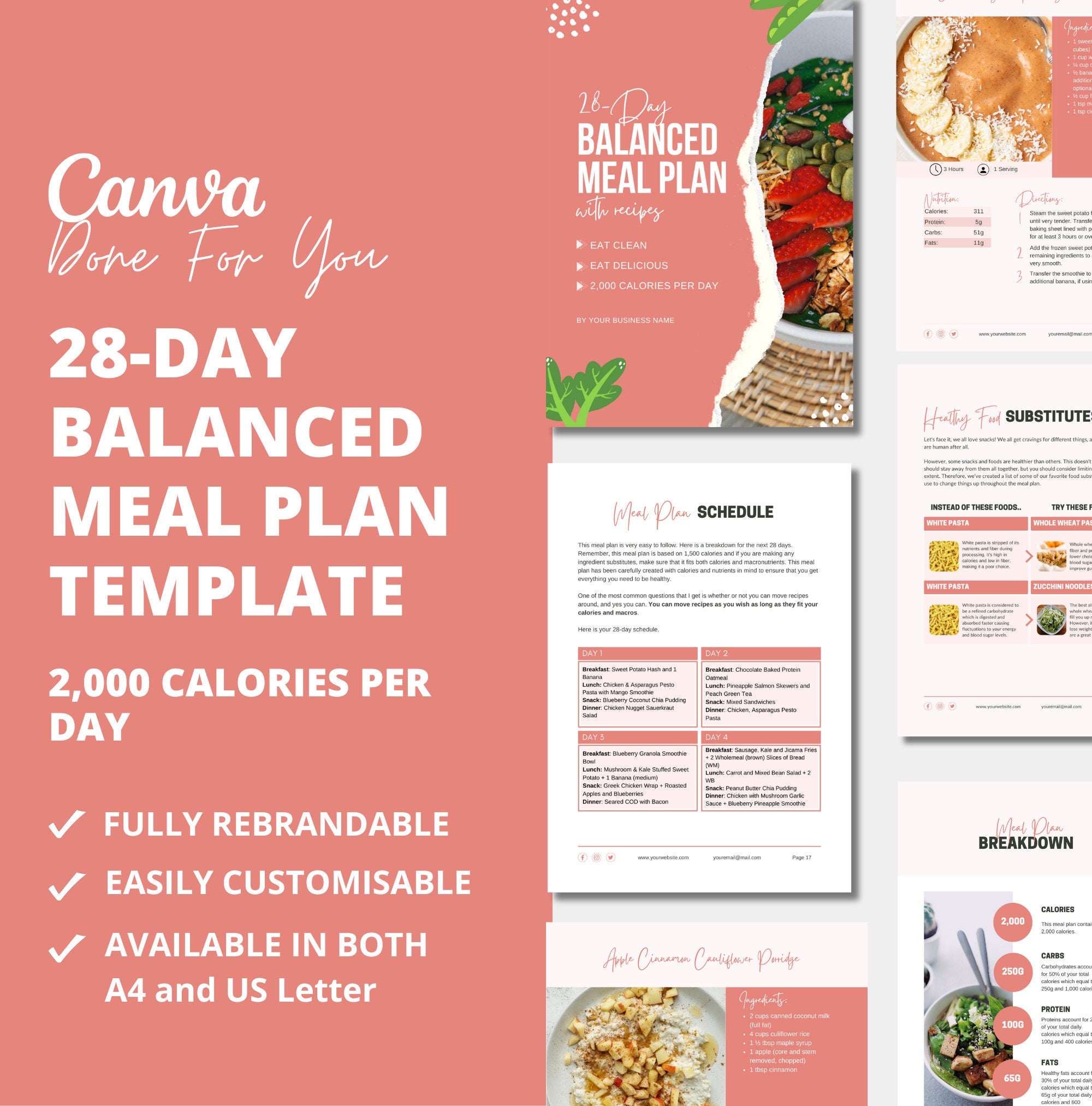 28-Day Balanced Meal Plan Template, PLR Digital Products, Canva Templates