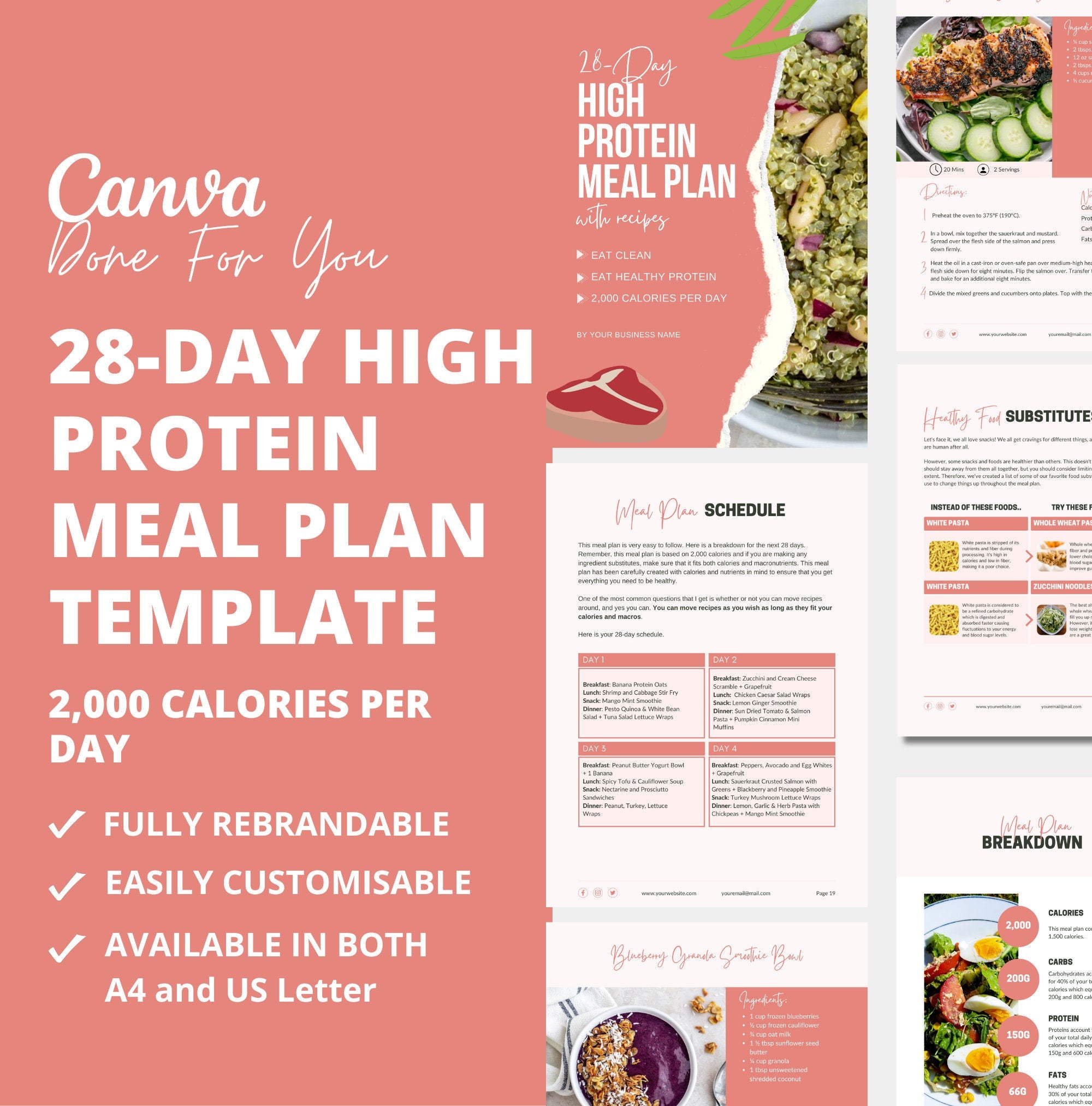28-Day High Protein Meal Plan, PLR Digital Product, Canva Meal Plan 