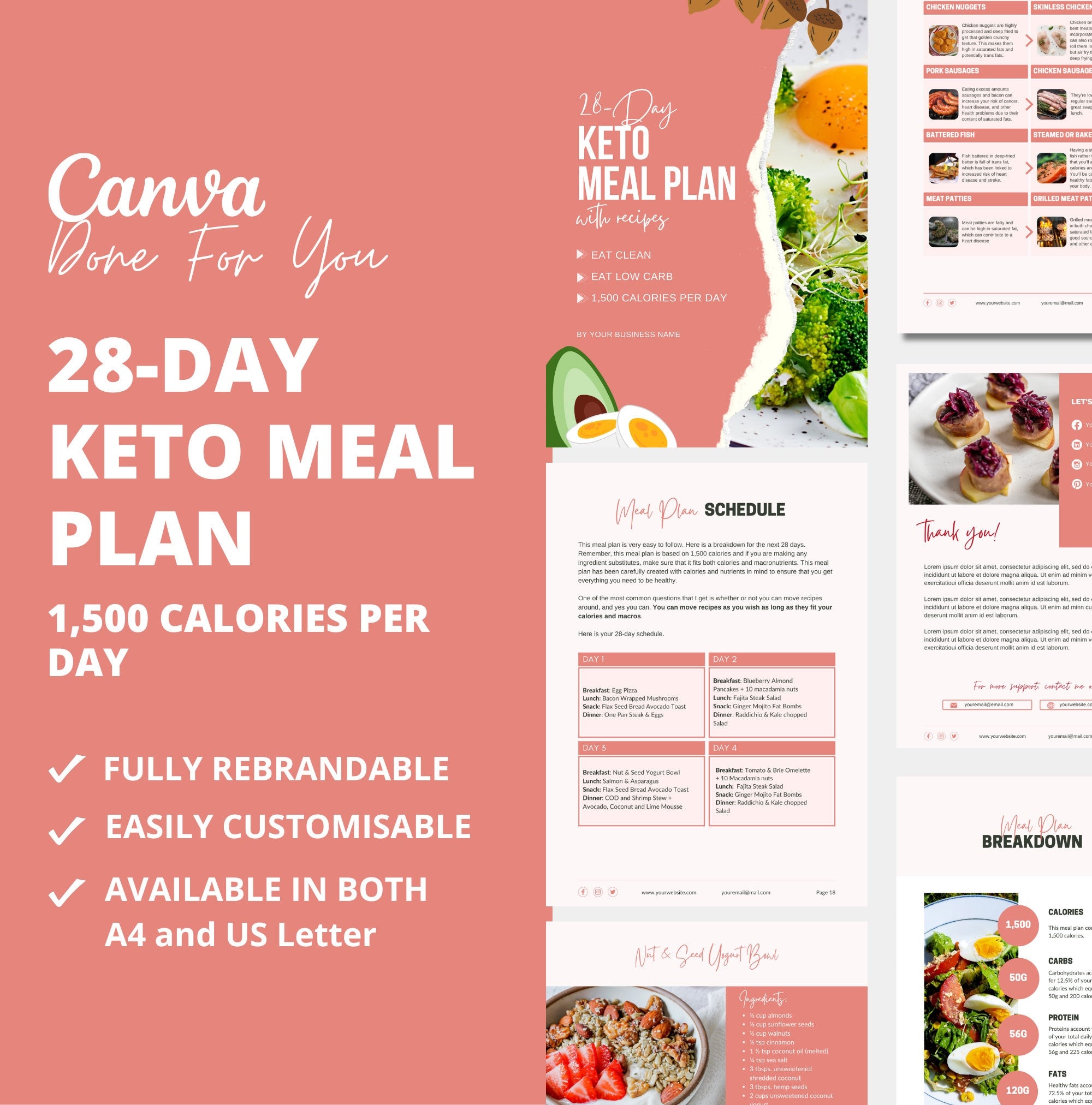 28-Day Keto Meal Plan Template, PLR Digital Product, Canva Templates