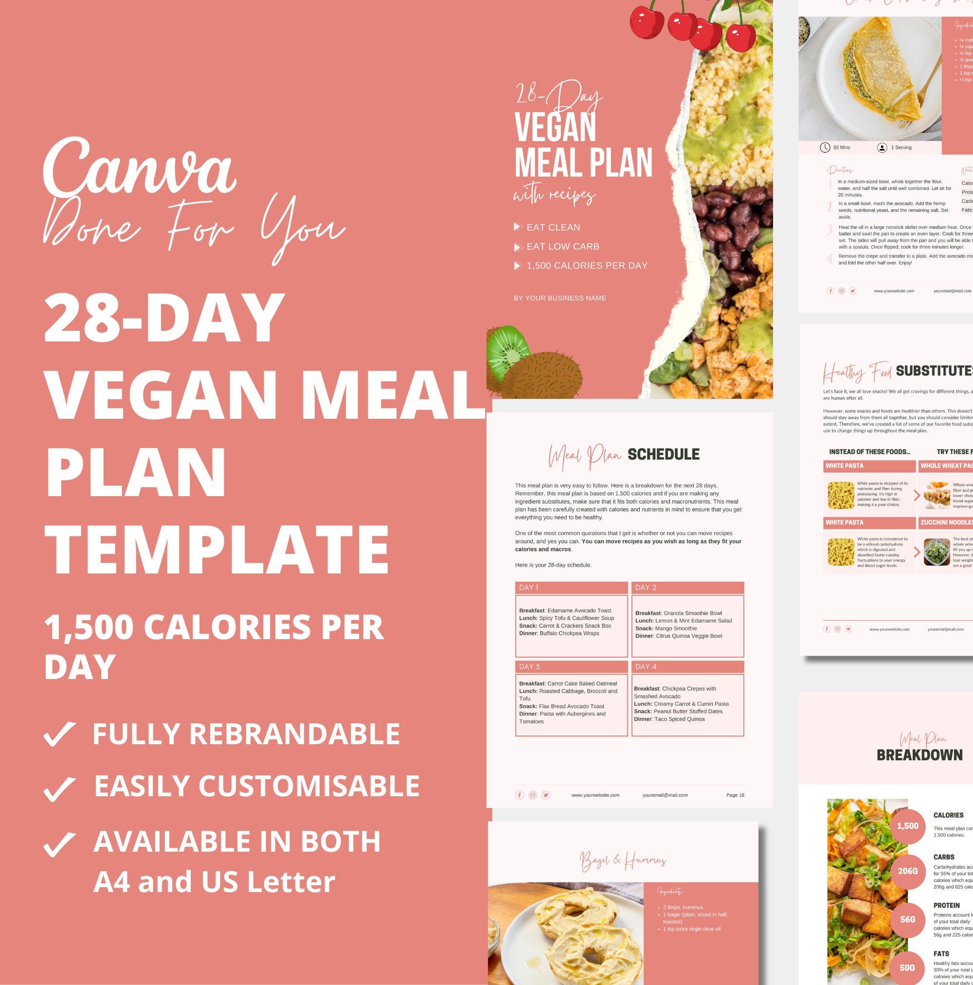 28-Day Vegan Meal Plan, PLR Digital Product, Canva Meal Plan Template