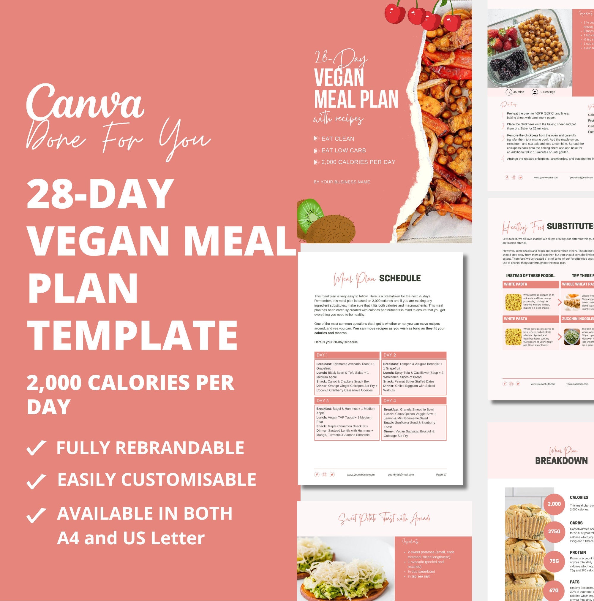 28-Day Vegan Meal Plan Template, PLR Digital Product, Canva Templates
