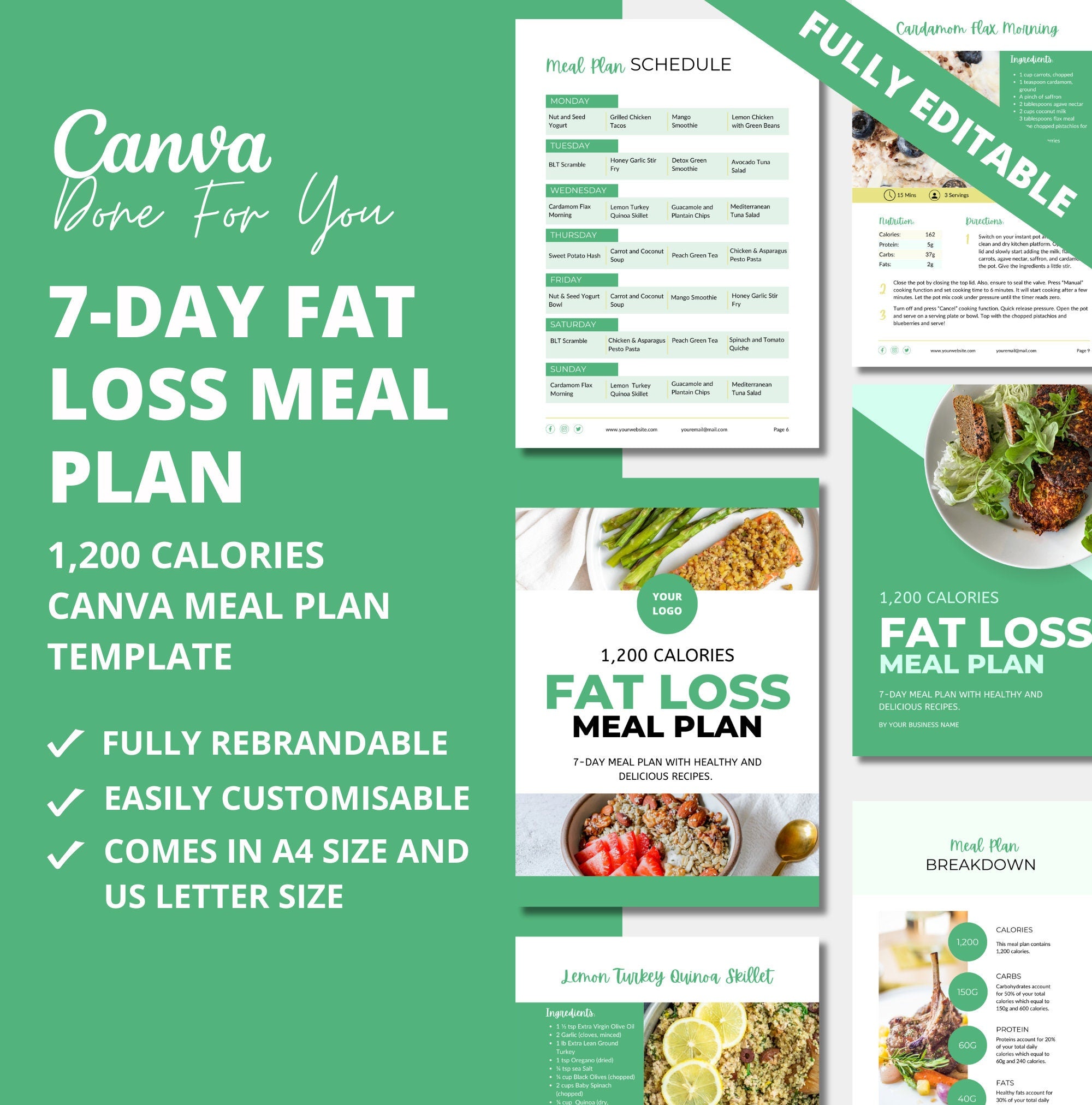 7-day Fat Loss Meal Plan Template, PLR Digital Product, Canva Template