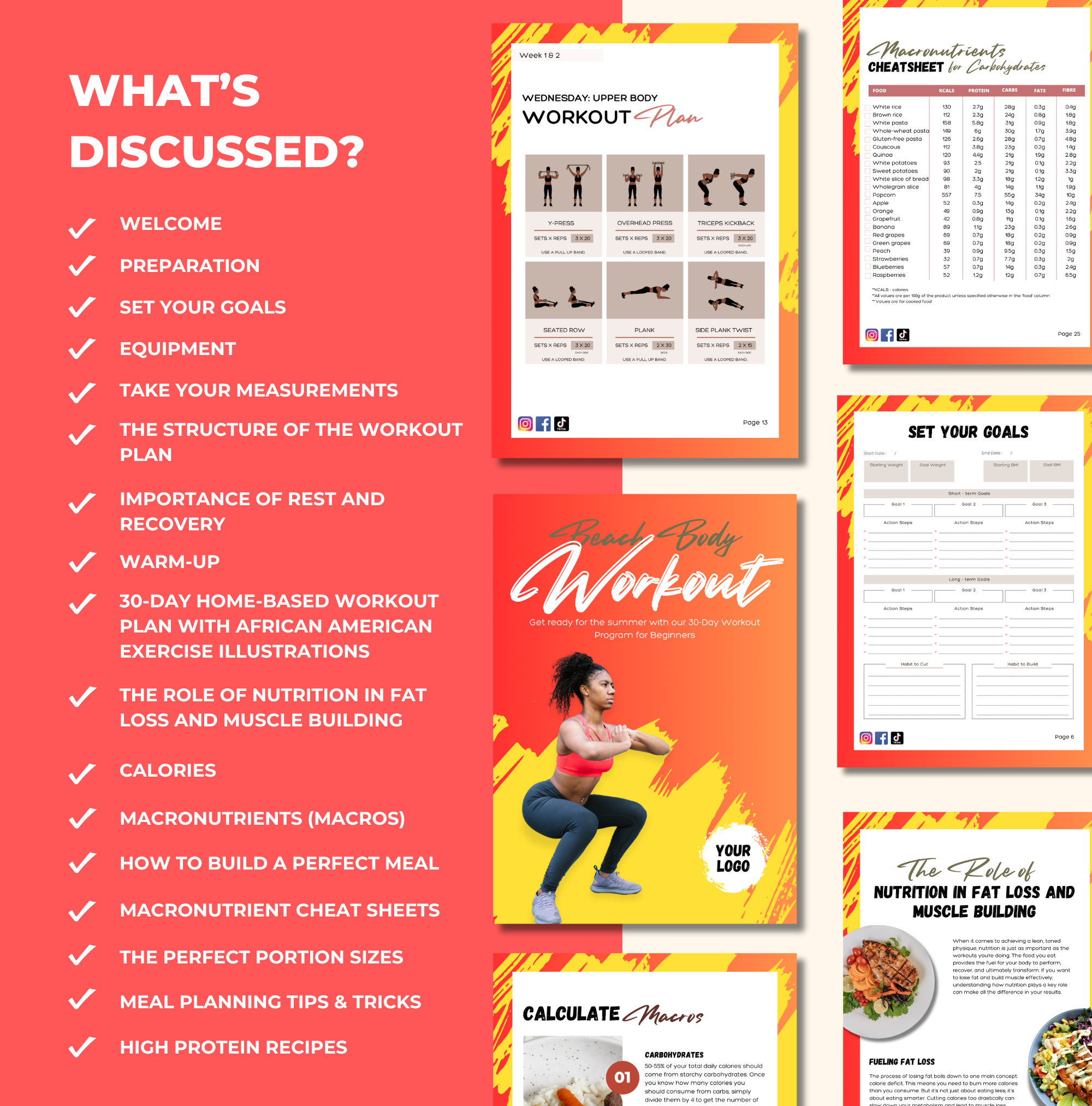 Chapters included in this 30-Day Home Based Workout Plan, PLR Digital Product, Canva eBook Template