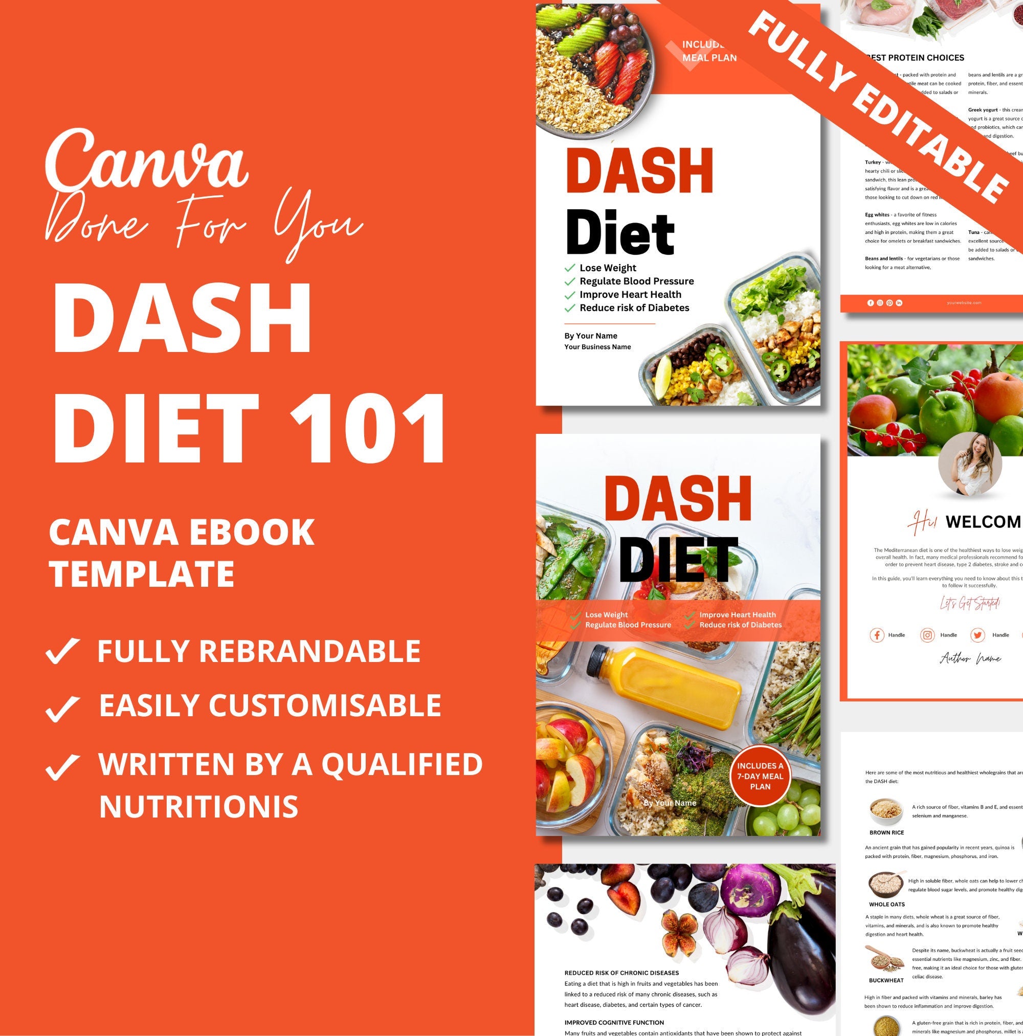 DASH Diet 101, PLR Digital Product, Canva eBook Template