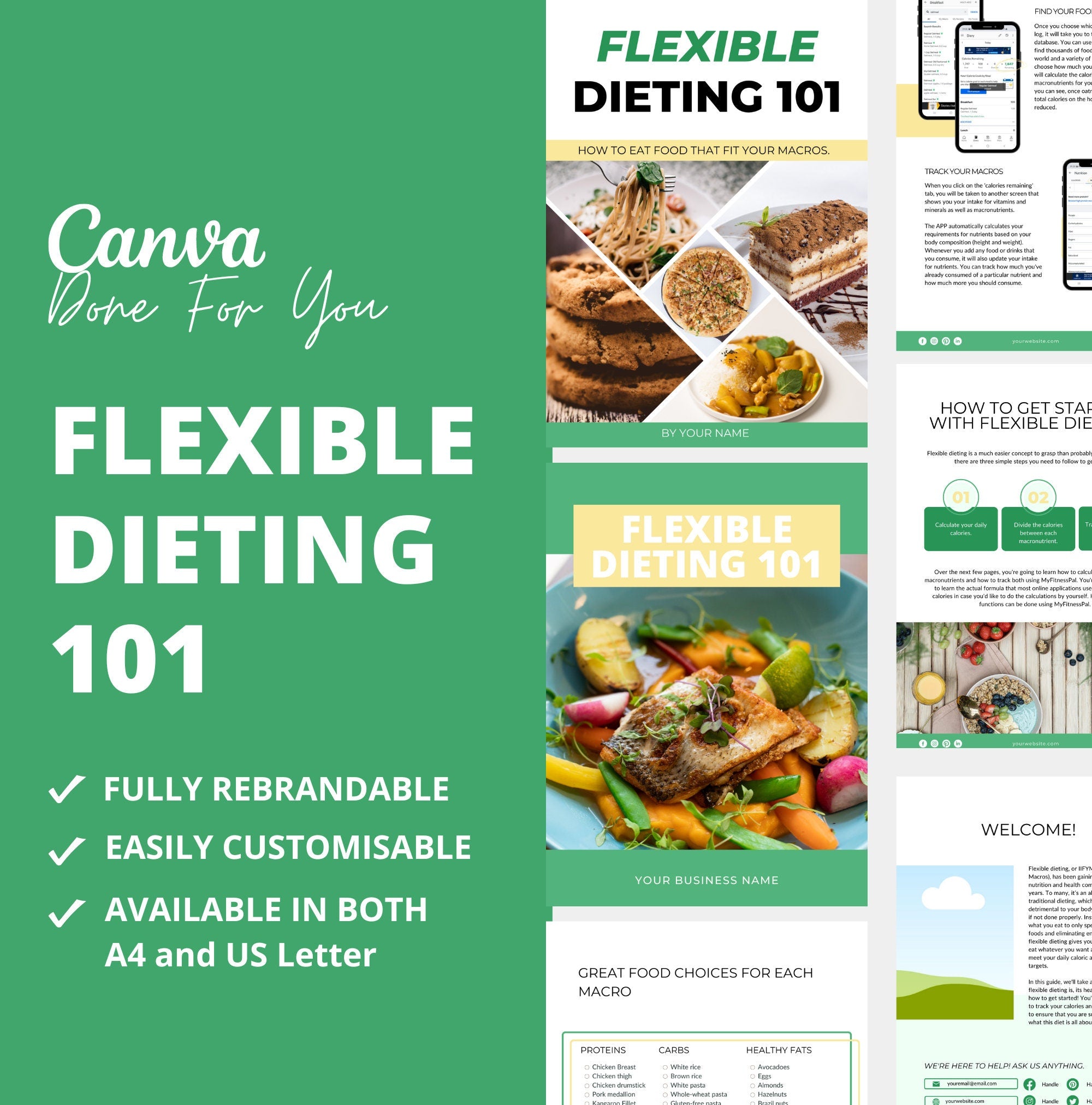 Flexible Dieting 101, PLR Digital Product, Canva eBook Template