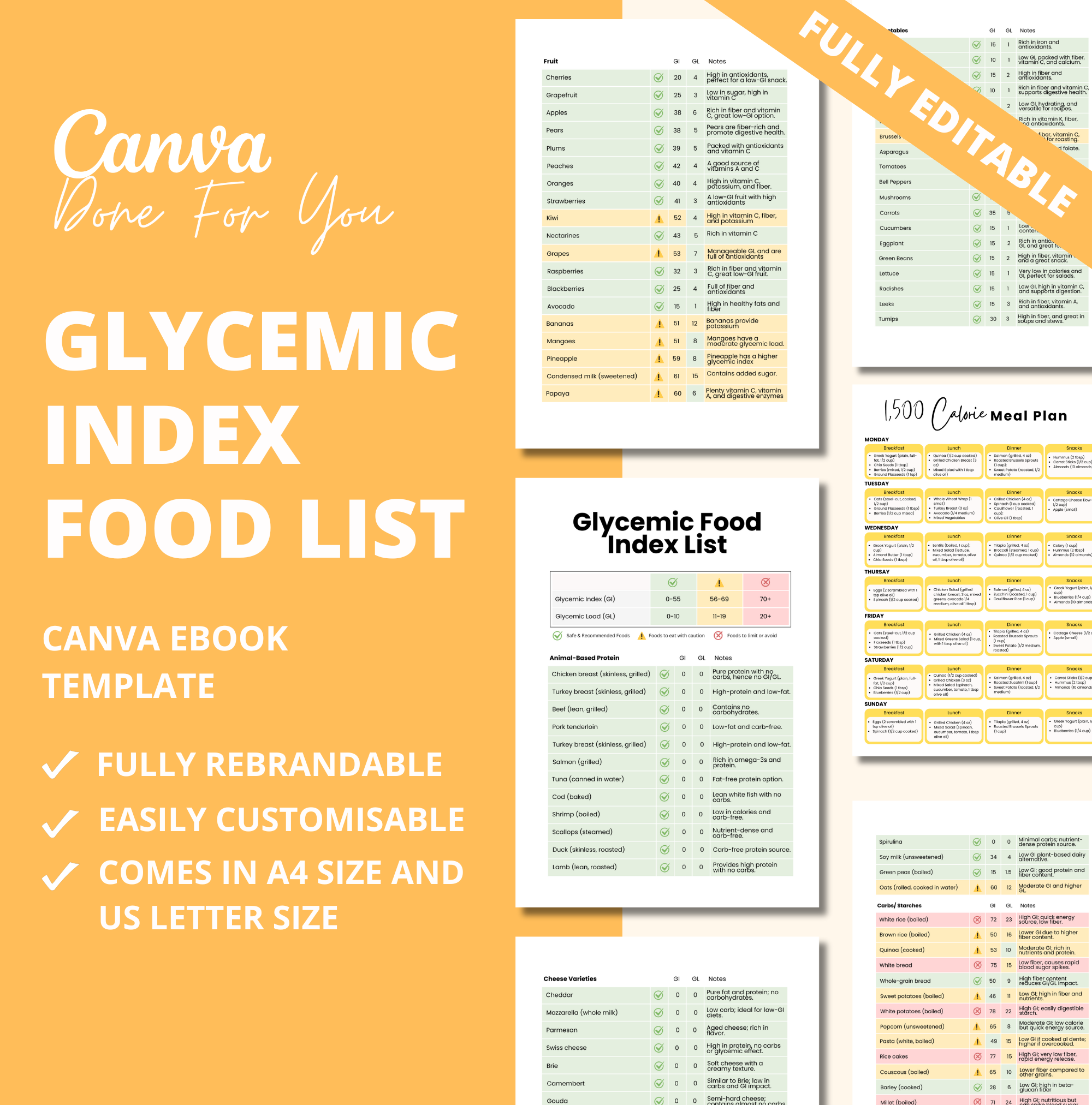 Glycemic Index Food List, PLR Digital Product, Canva eBook Template