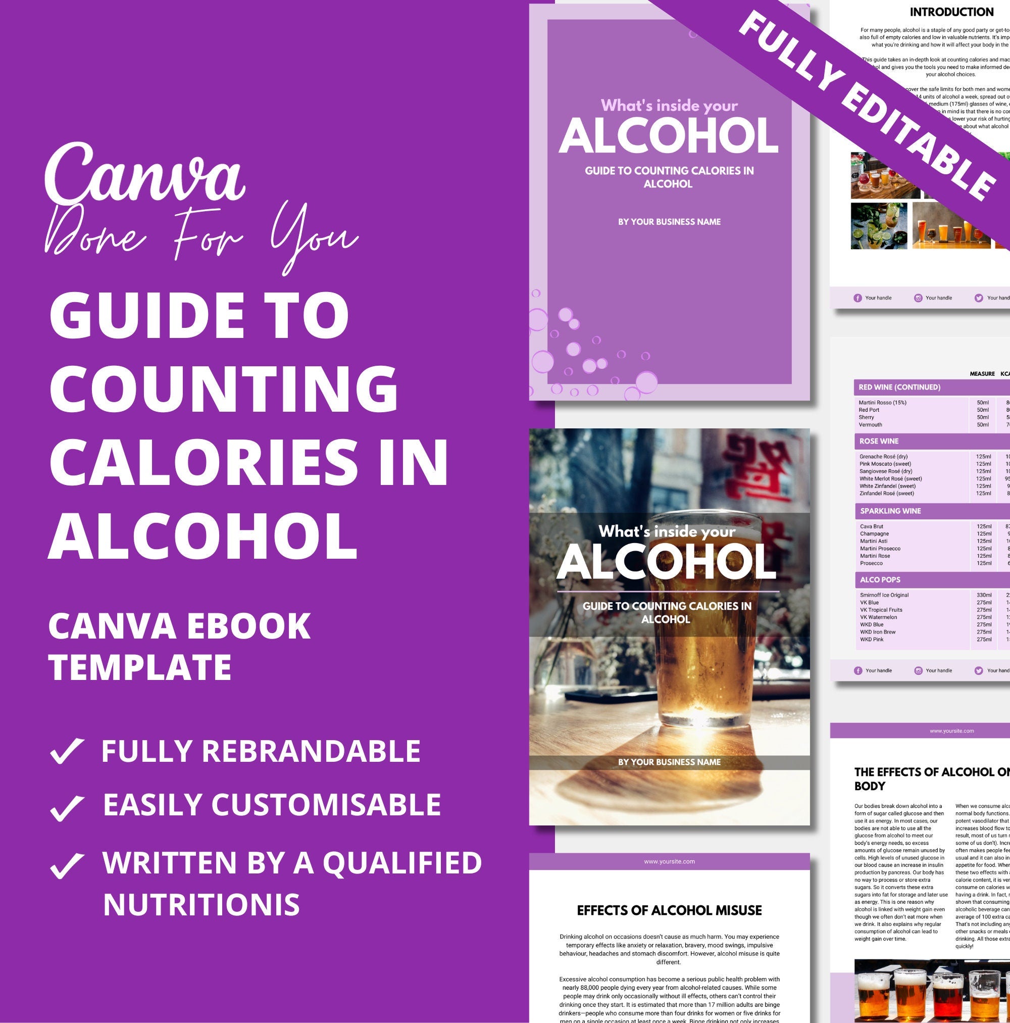 Guide to calculating calories in alcohol, PLR Digital Template