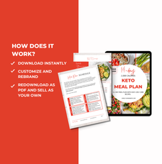 14-day Keto Meal Plan Template , 2,000 calories,  PLR Digital Product