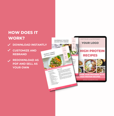 how to access this canva cookbook template, PLR digital product