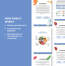 how to access the nutrition handout canva templates