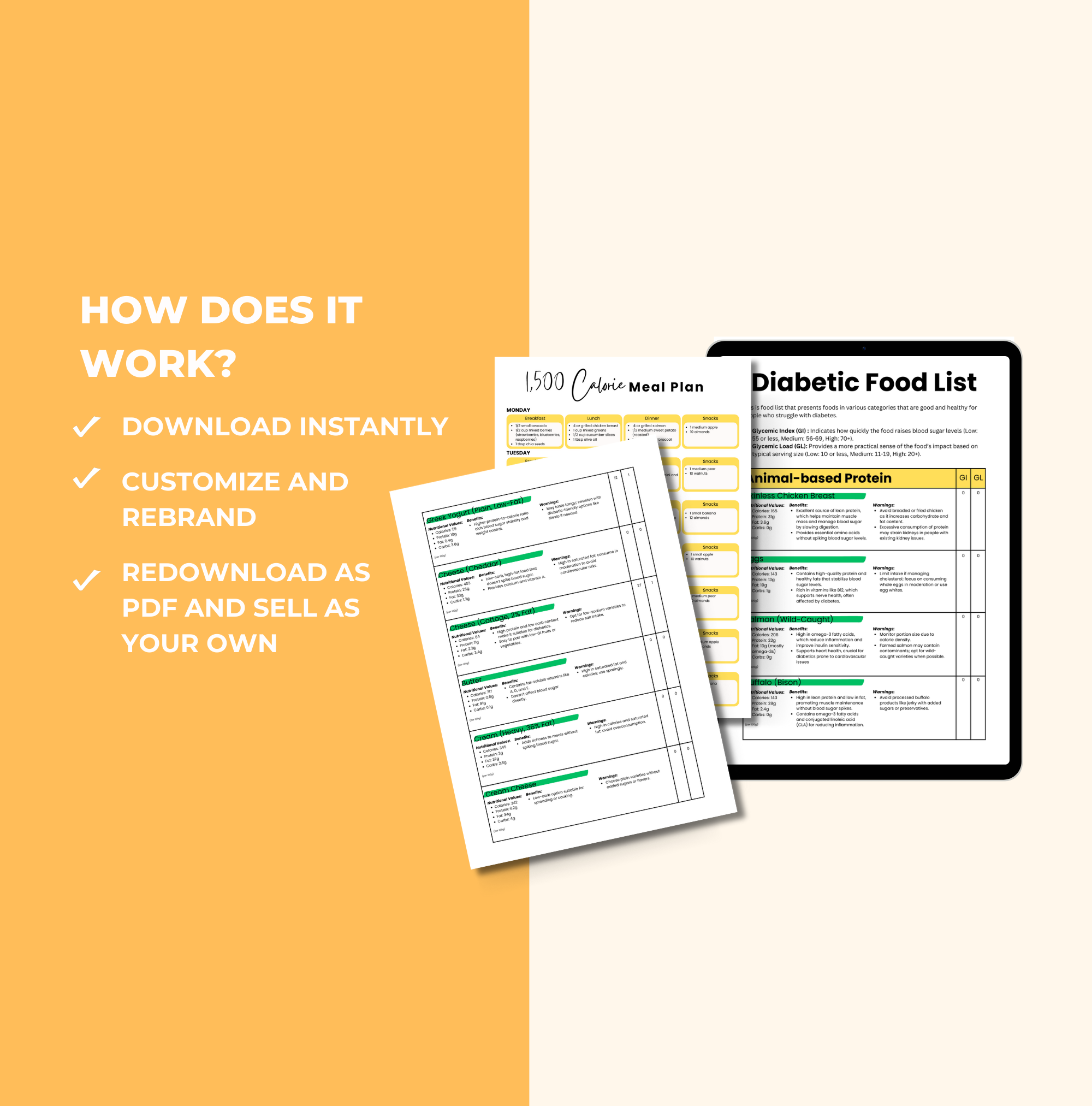 Instructions on how to access Diabetic Food List with Meal Plans, PLR Digital Product, Canva eBook Template