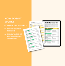 Instructions on how to access Diabetic Food List with Meal Plans, PLR Digital Product, Canva eBook Template