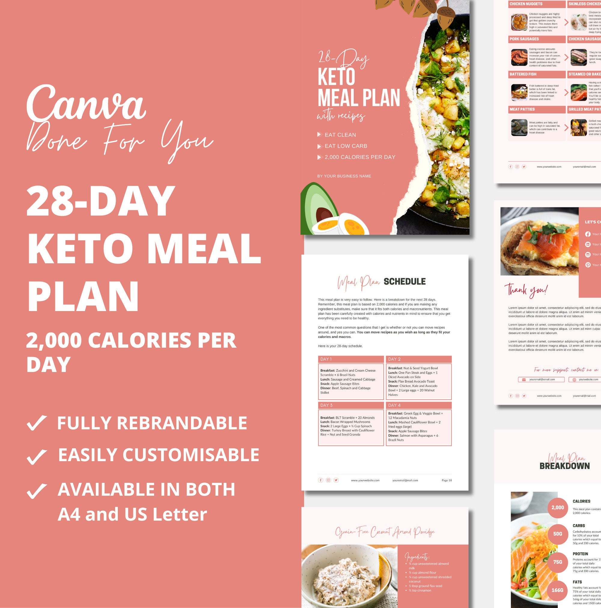 28-Day Keto Meal Plan Template, PLR Digital Product, Canva Templates