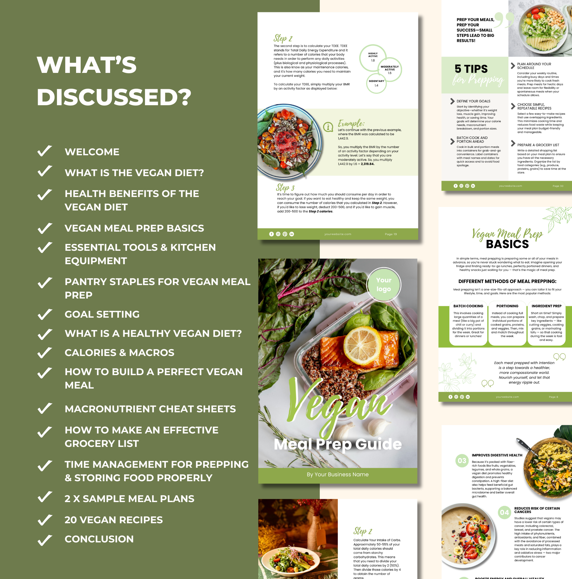 List of chapters included in this Vegan Meal Prep Guide, Canva eBook Template, PLR Digital Product