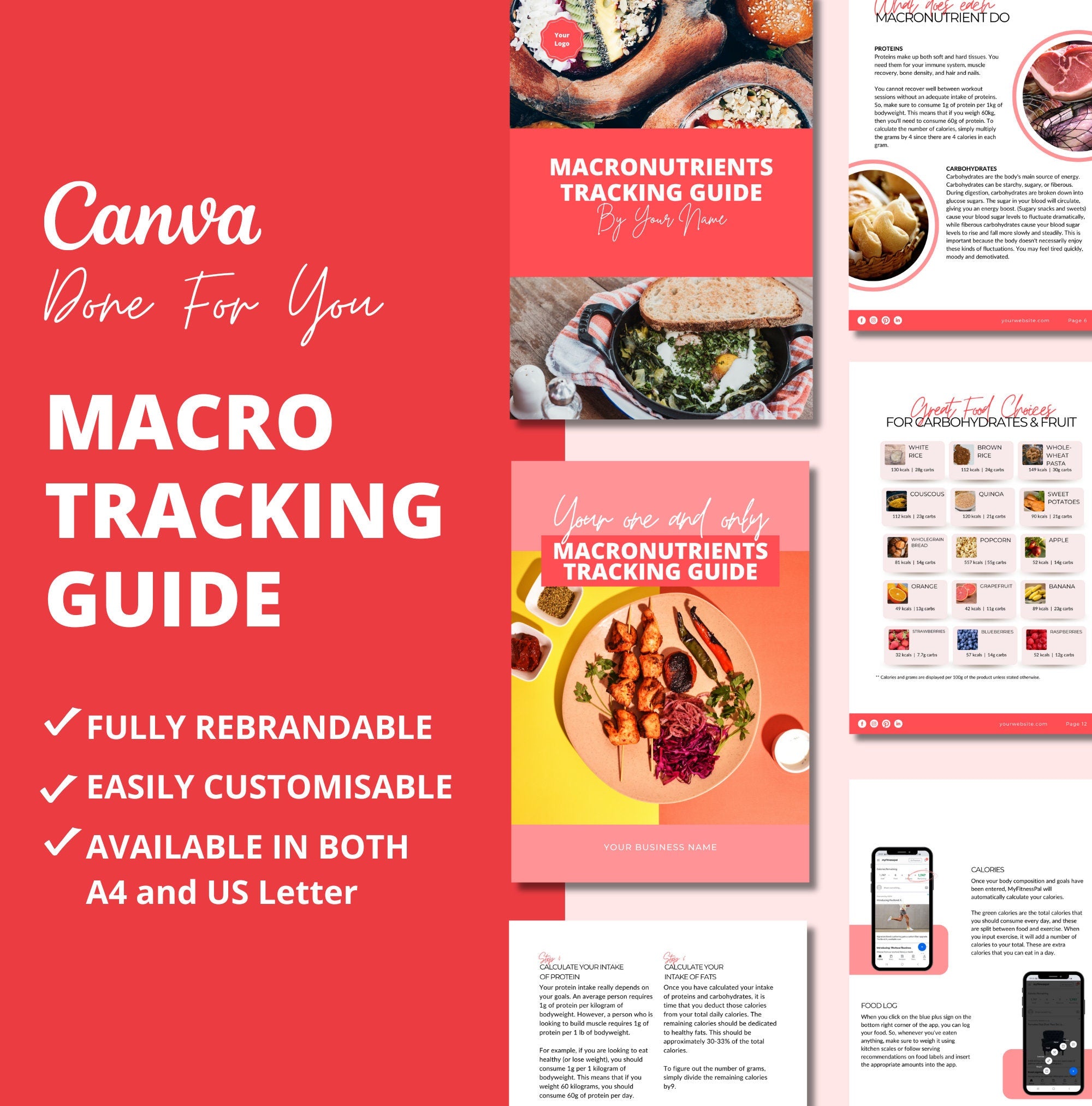Macronutrients Tracking Guide, PLR Digital Product, Canva eBook Template
