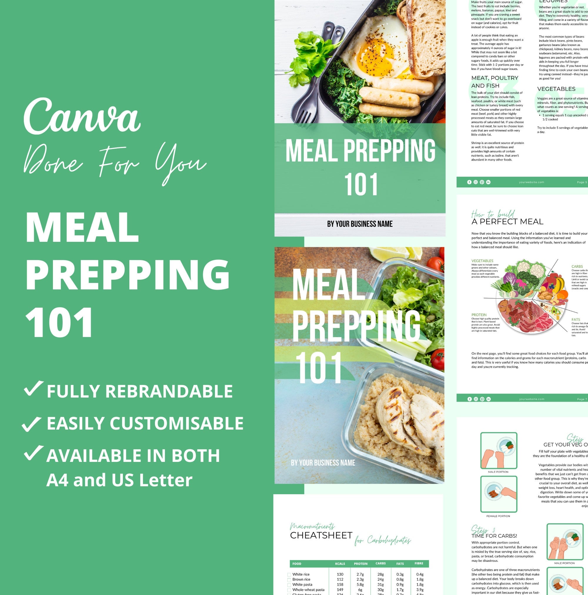 Meal Prepping 101, PLR Digital Product, Canva eBook Template