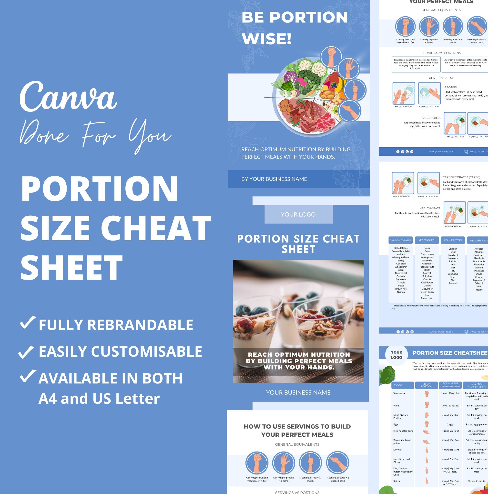 Portion Size Cheat Sheet, PLR Digital Product, Canva eBook Template