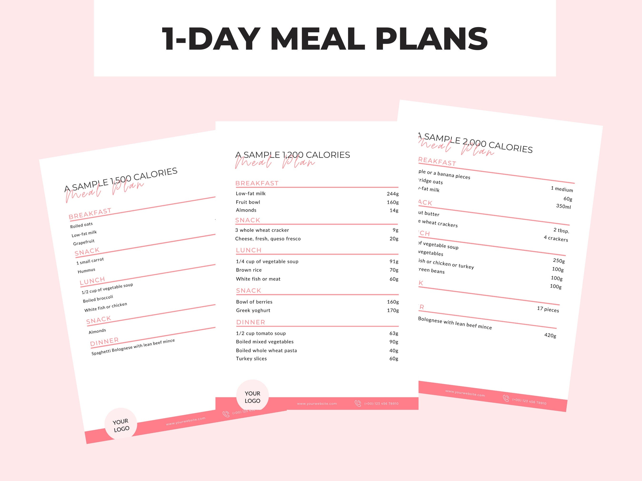 Preview of the meal plan structure and design included in this PLR digital product bundle