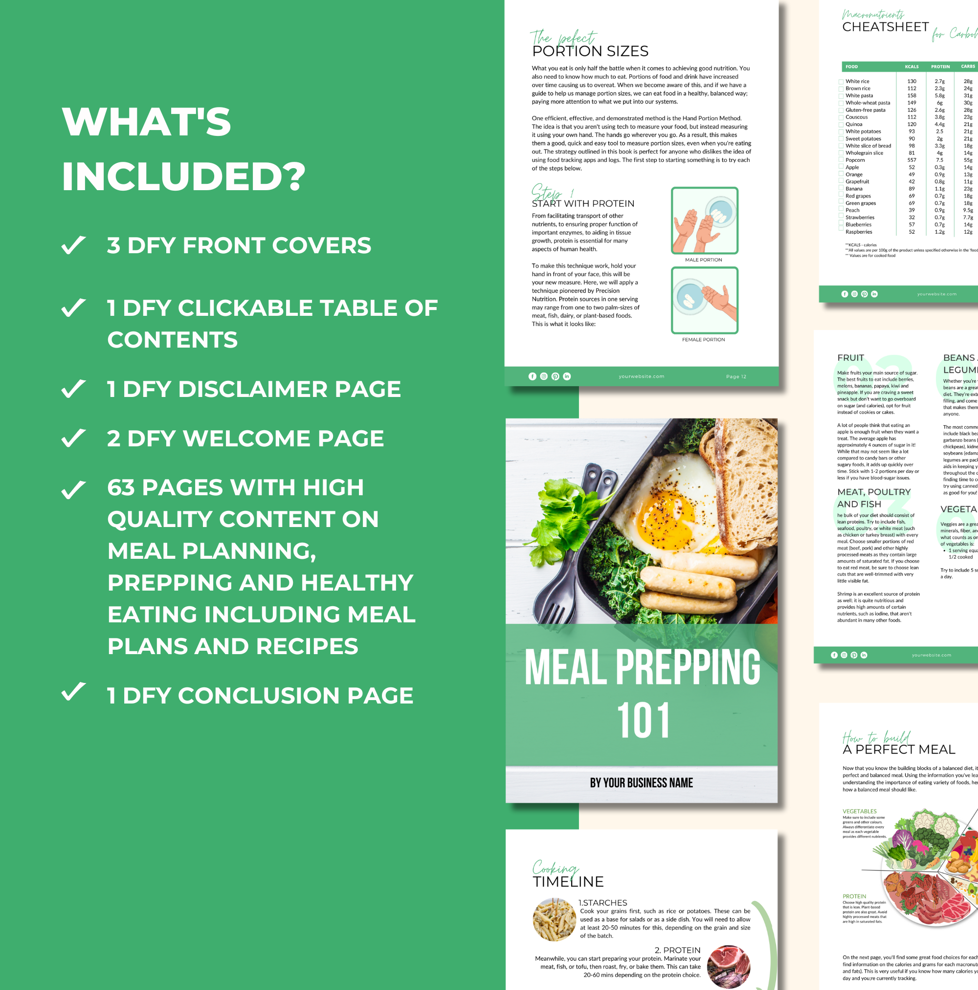 Preview of what is included in this Meal Prepping 101, PLR Digital Product, Canva eBook Template