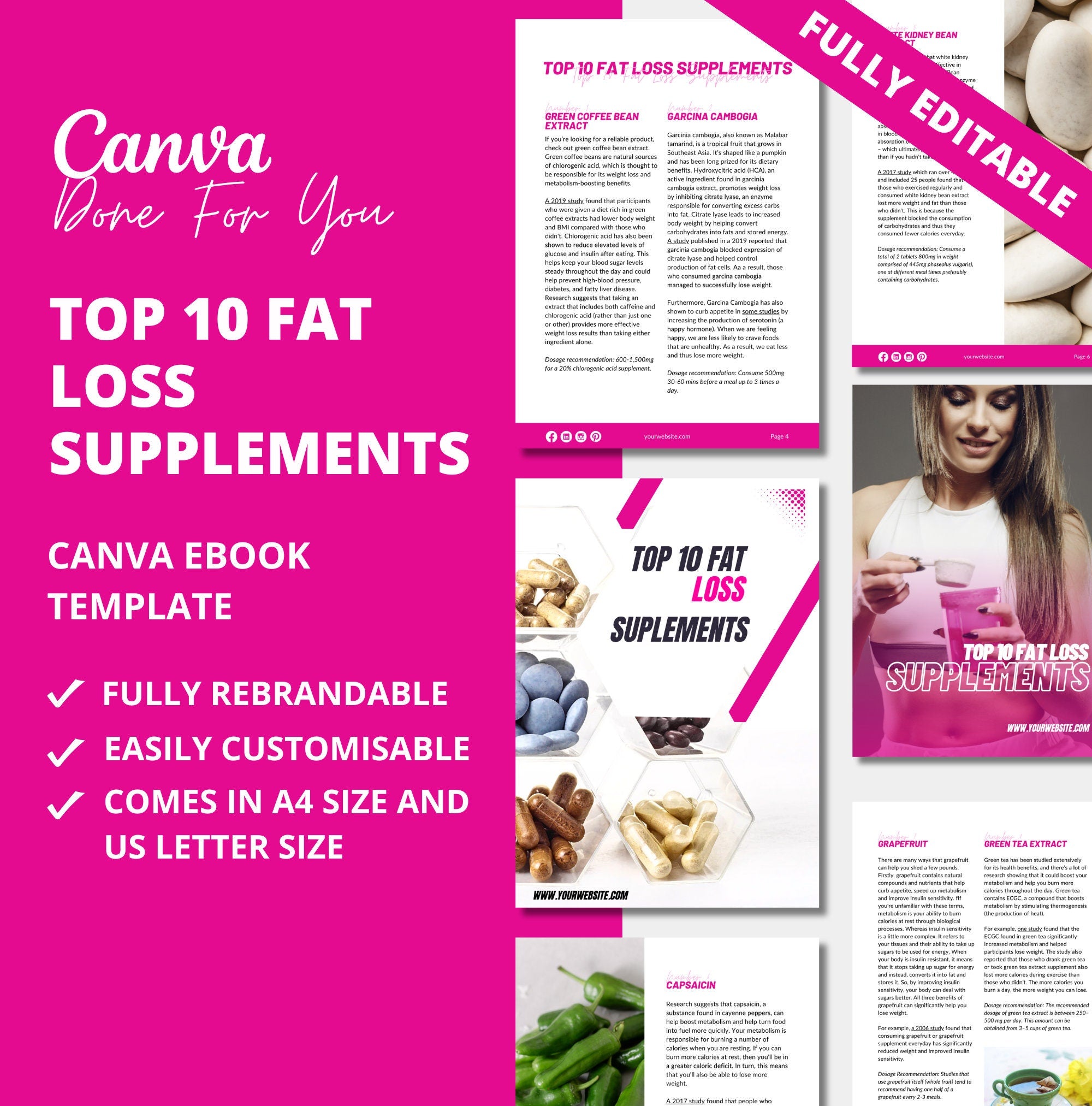 Top 10 Fat Loss Supplements, PLR Digitasl Product, Canva eBook Template