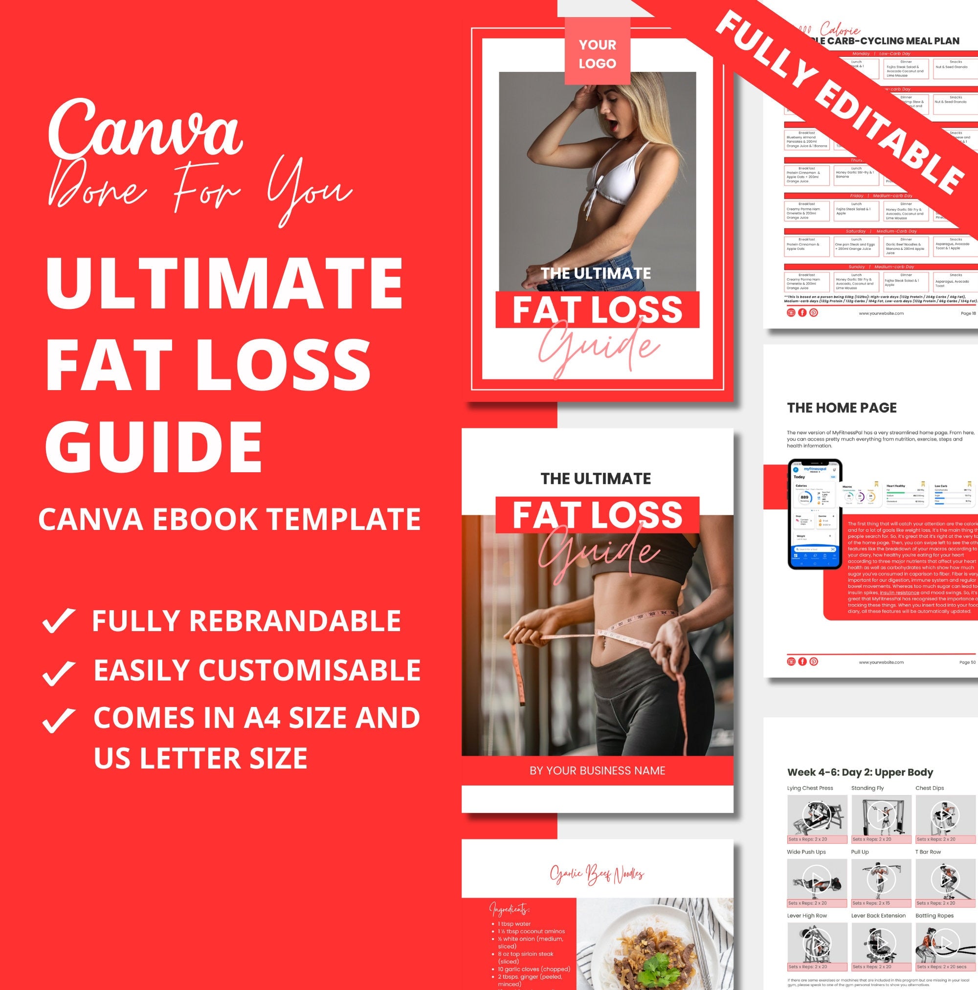 Ultimate Fat Loss Guide, PLR Digital Product, Canva eBook Template