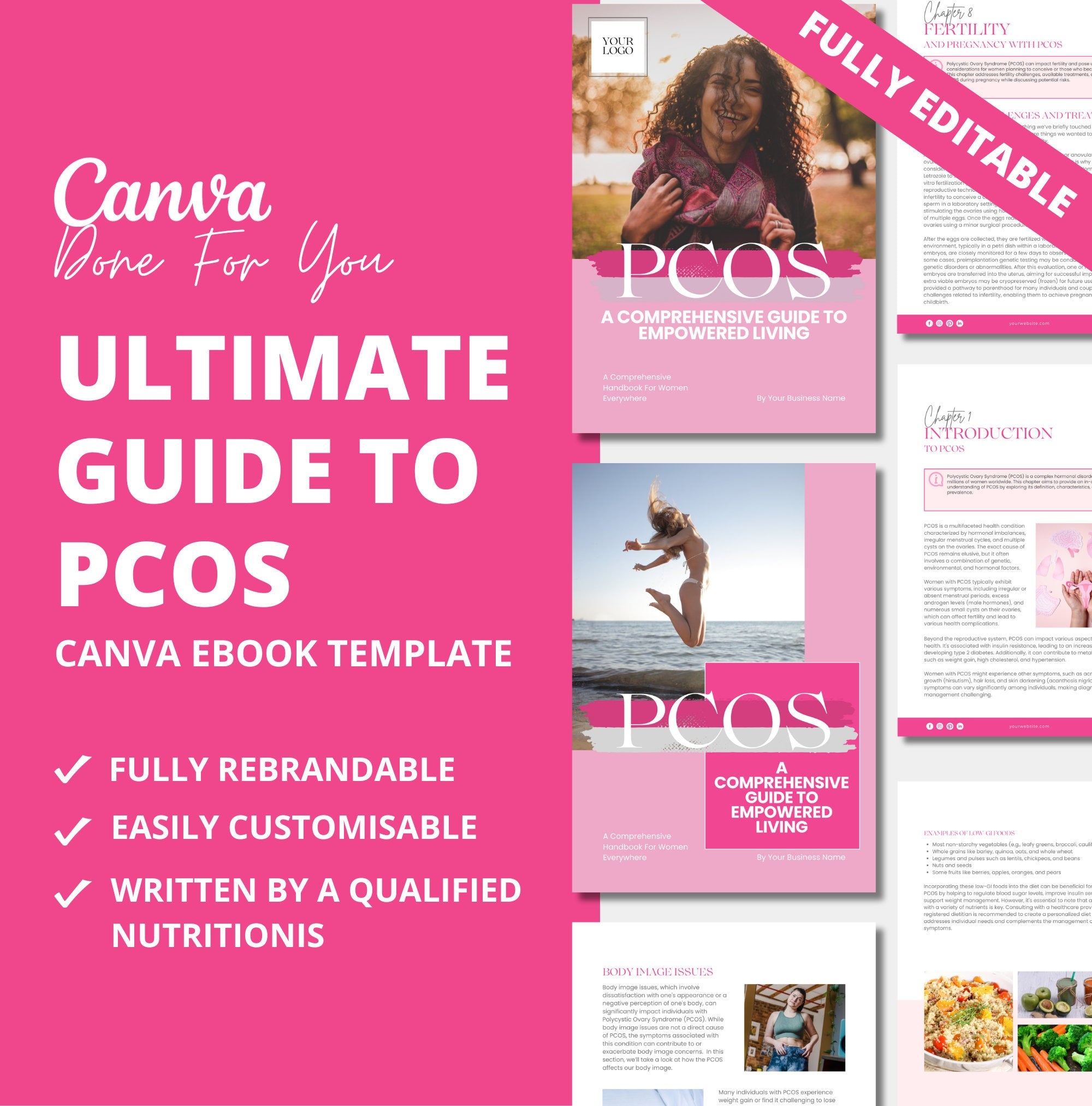 Ultimate Guide to PCOS, PLR Digital Product, Canva eBook Template