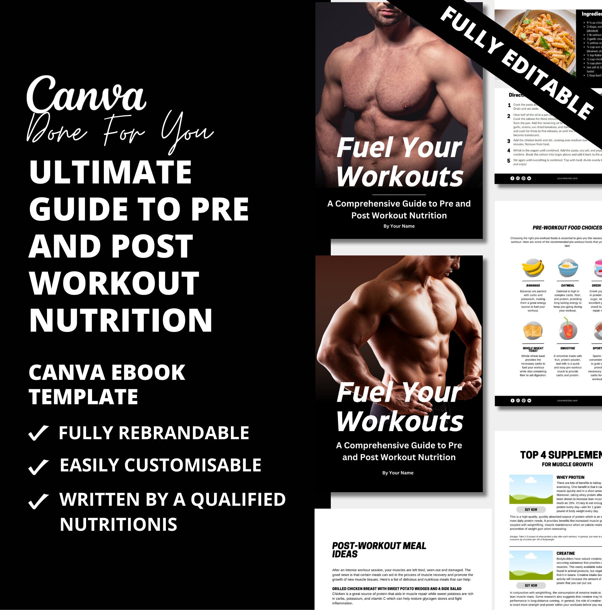 Ultimate Guide to Pre and Post Workout Nutrition, PLR Digital Product, Canva Template