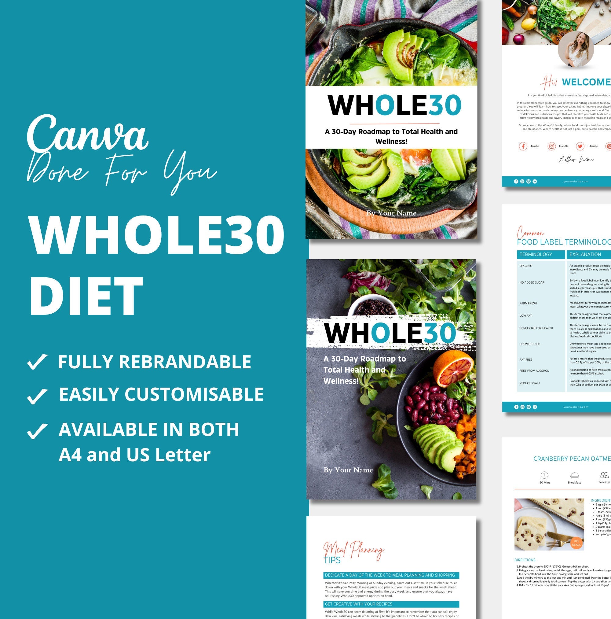 WHOLE30 Diet, PLR Digital Product, Canva eBook Template