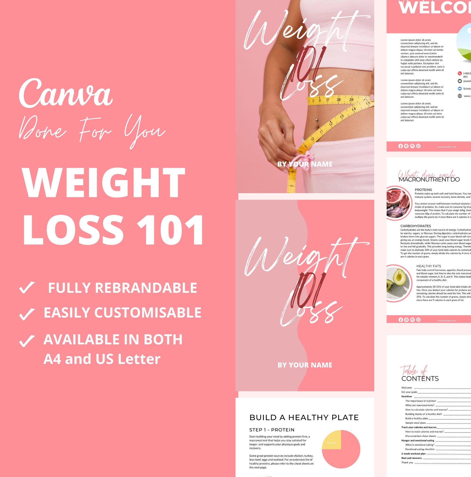 Weight Loss 101, PLR Digital Product, Canva eBook Template