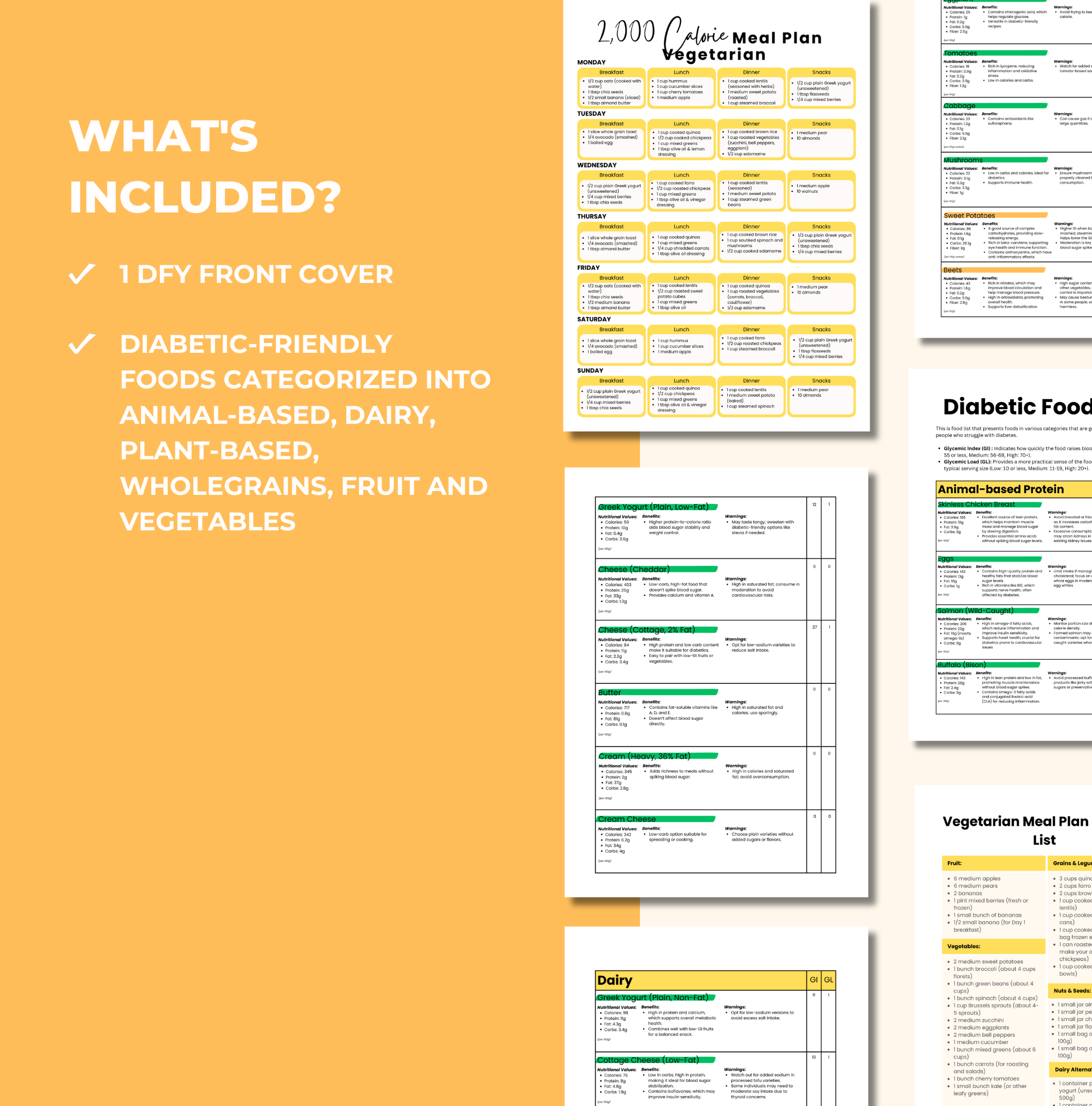Diabetic Food List with Meal Plans, PLR Digital Product, Canva eBook Template