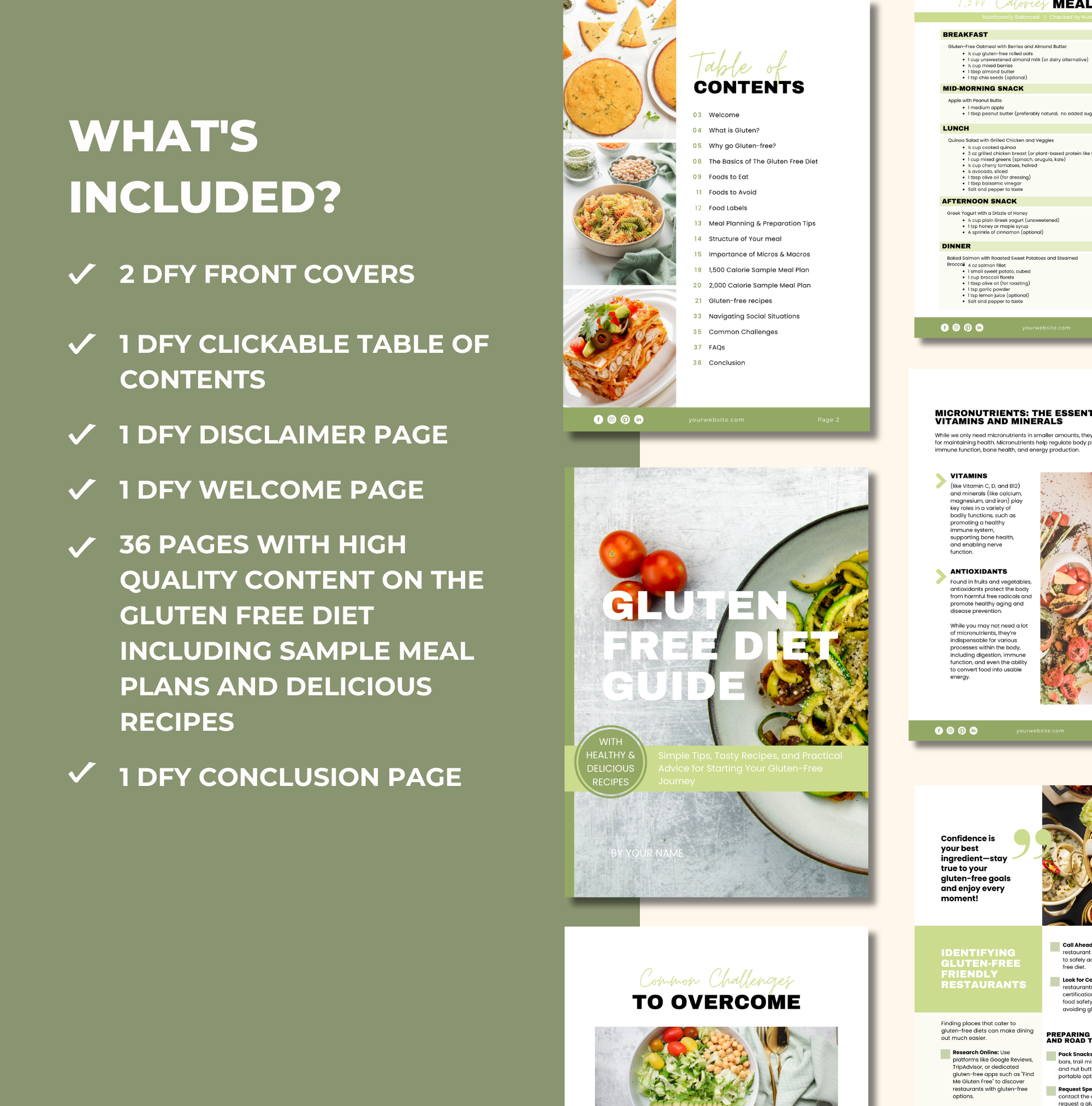 What is included in this Gluten-Free Diet Guide, PLR Digital Product, Canva eBook Template
