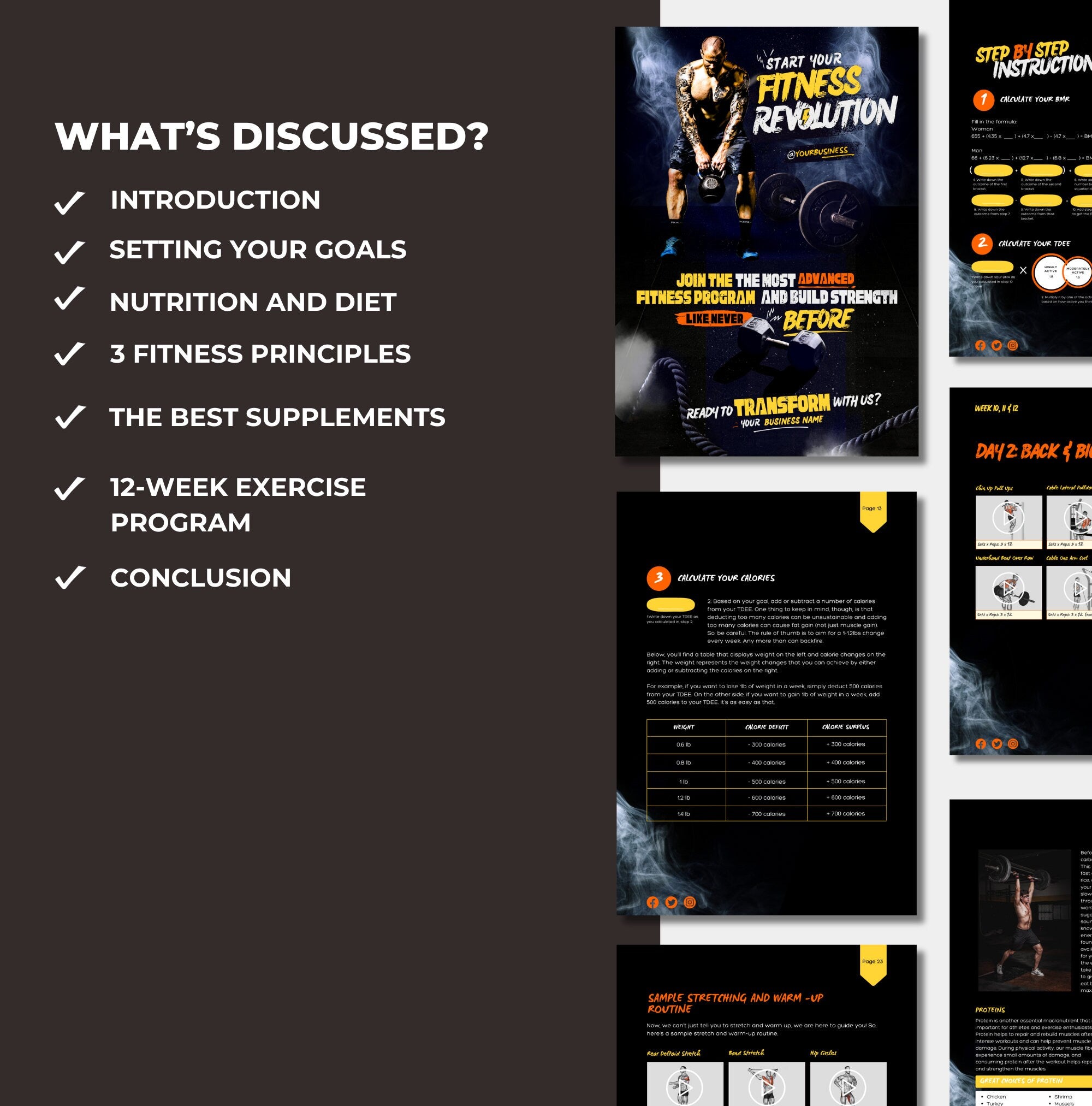 What's discussed in this 12-week Fitness Program for Men, PLR Digital Product, Canva Fitness Template