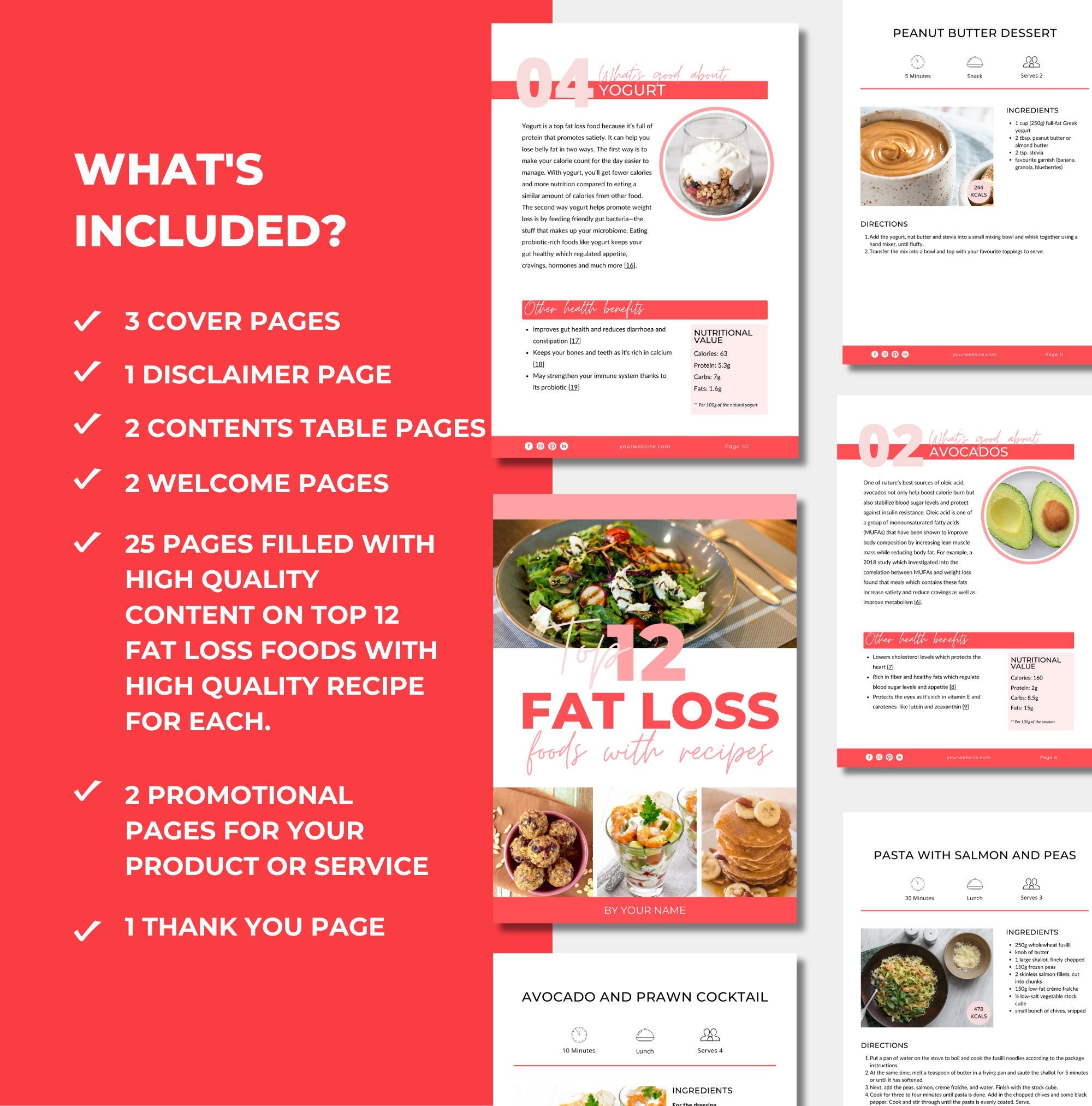 What's included in 12 Foods for Fat Loss, PLR Digital Product