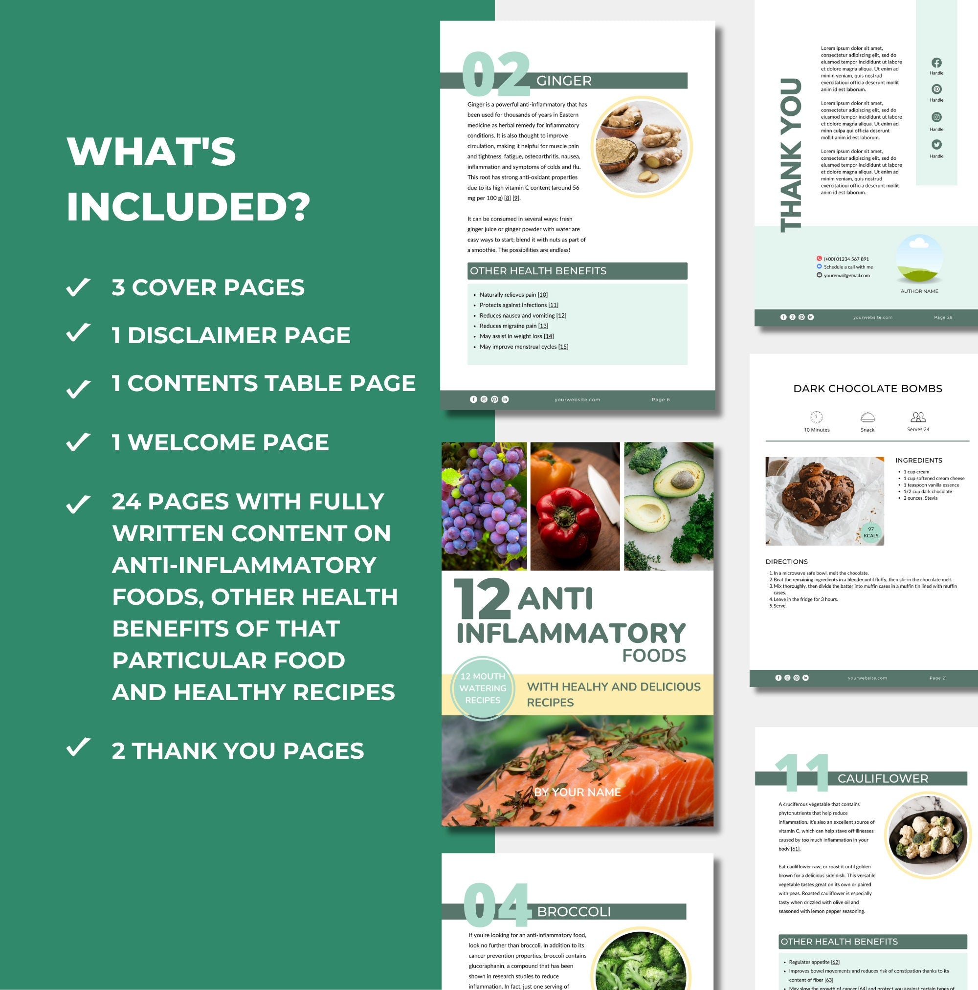 What's included in 12 anti-inflammatory PLR digital Product 