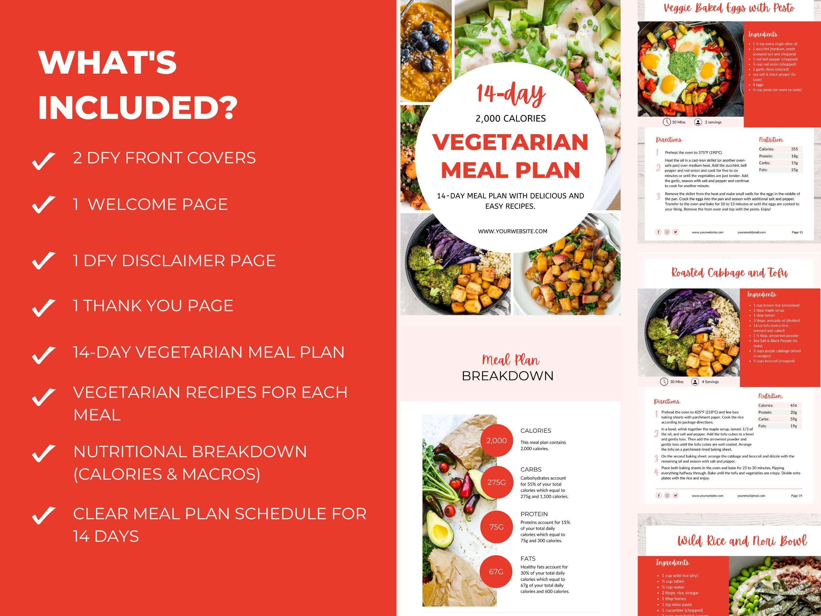 What's included in this 14 -Day Vegetarian Meal Plan Template, 1,500 Calories, PLR Digital Product, Canva eBook Template