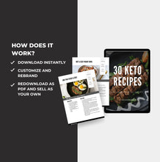 list of instruction to access the keto cookbook template, PLR digital product