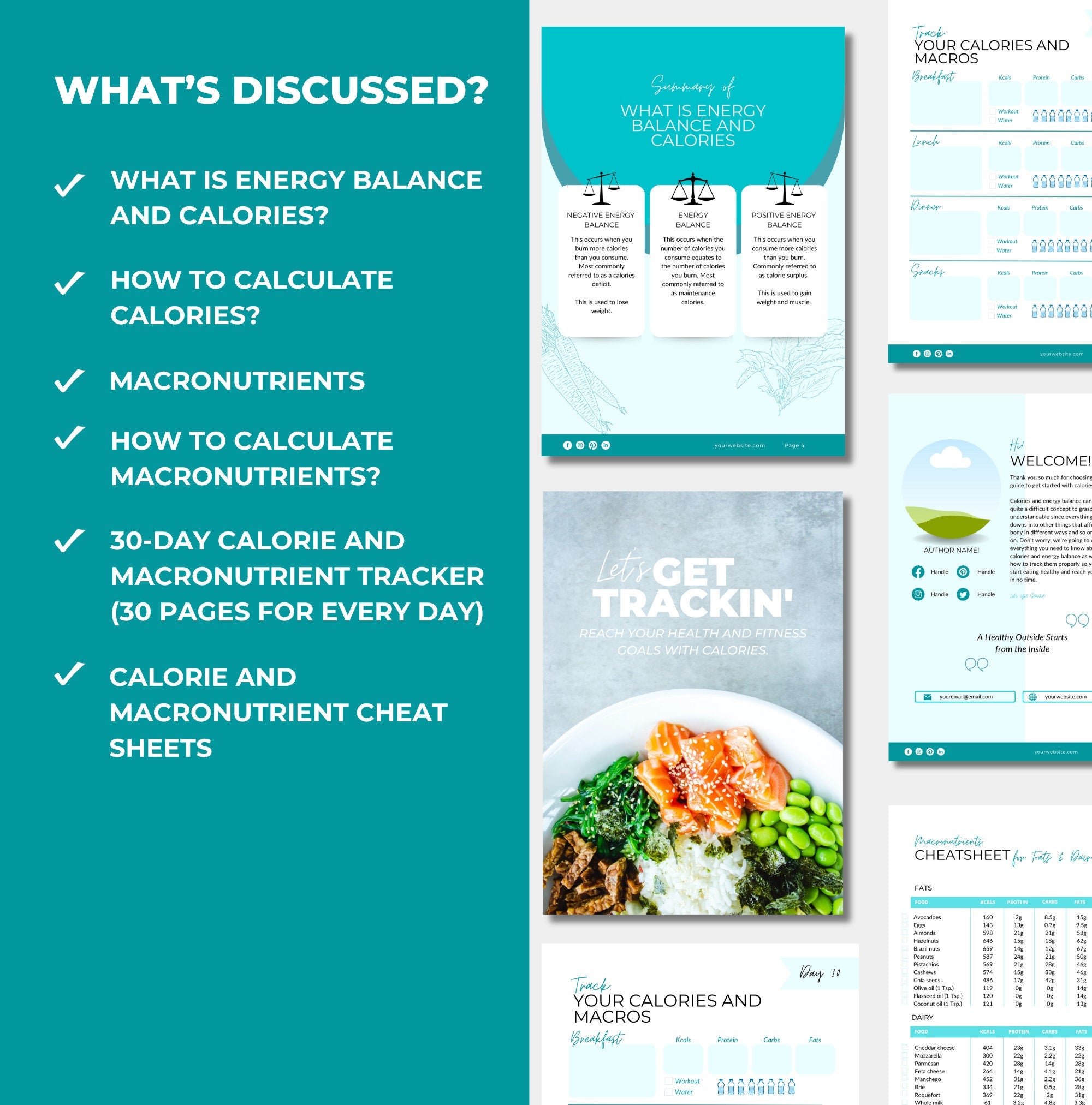 preview of chapters and information included in this canva eBook template, PLR digital product