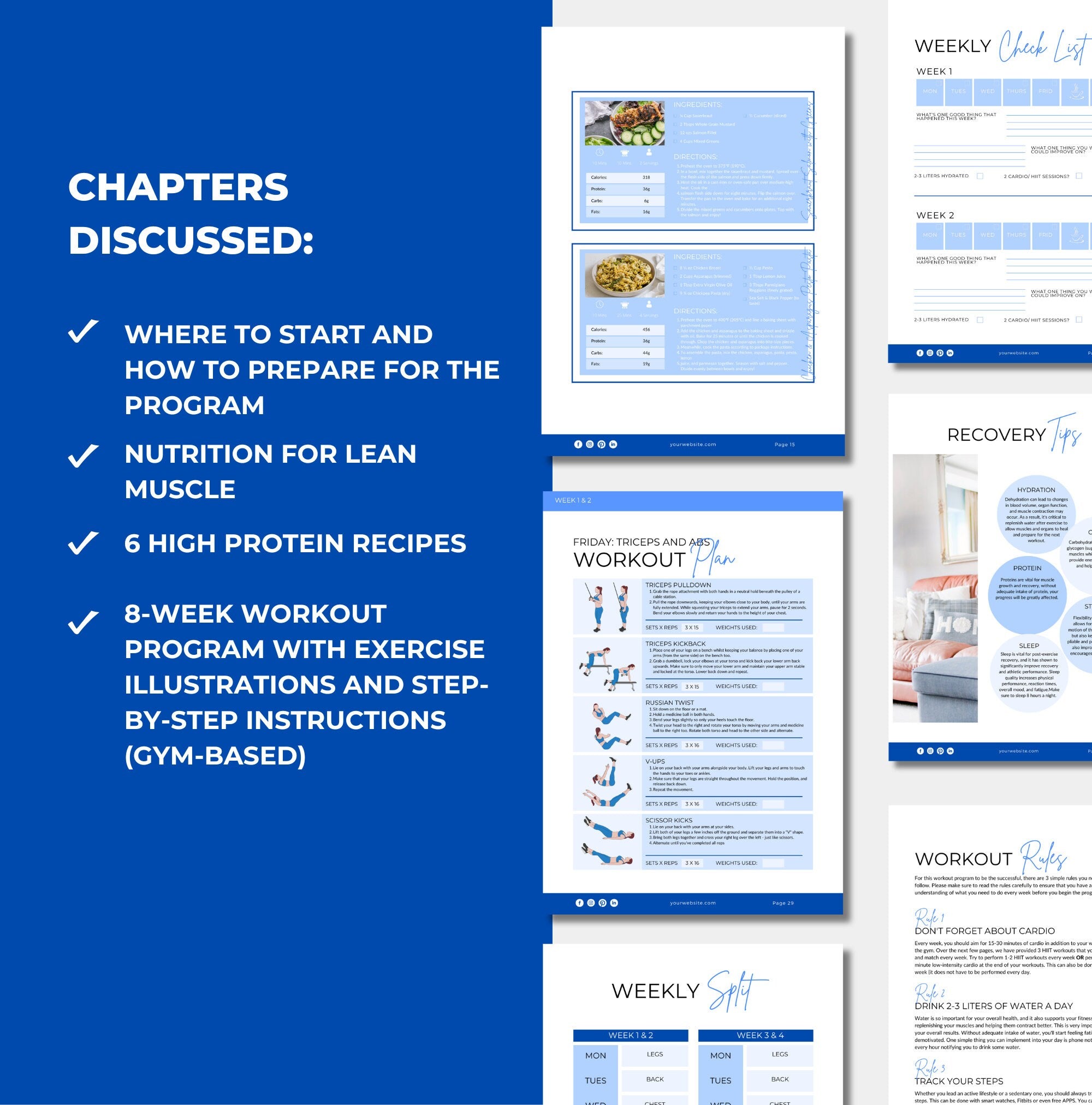 chapters included in this workout plan, plr digital product