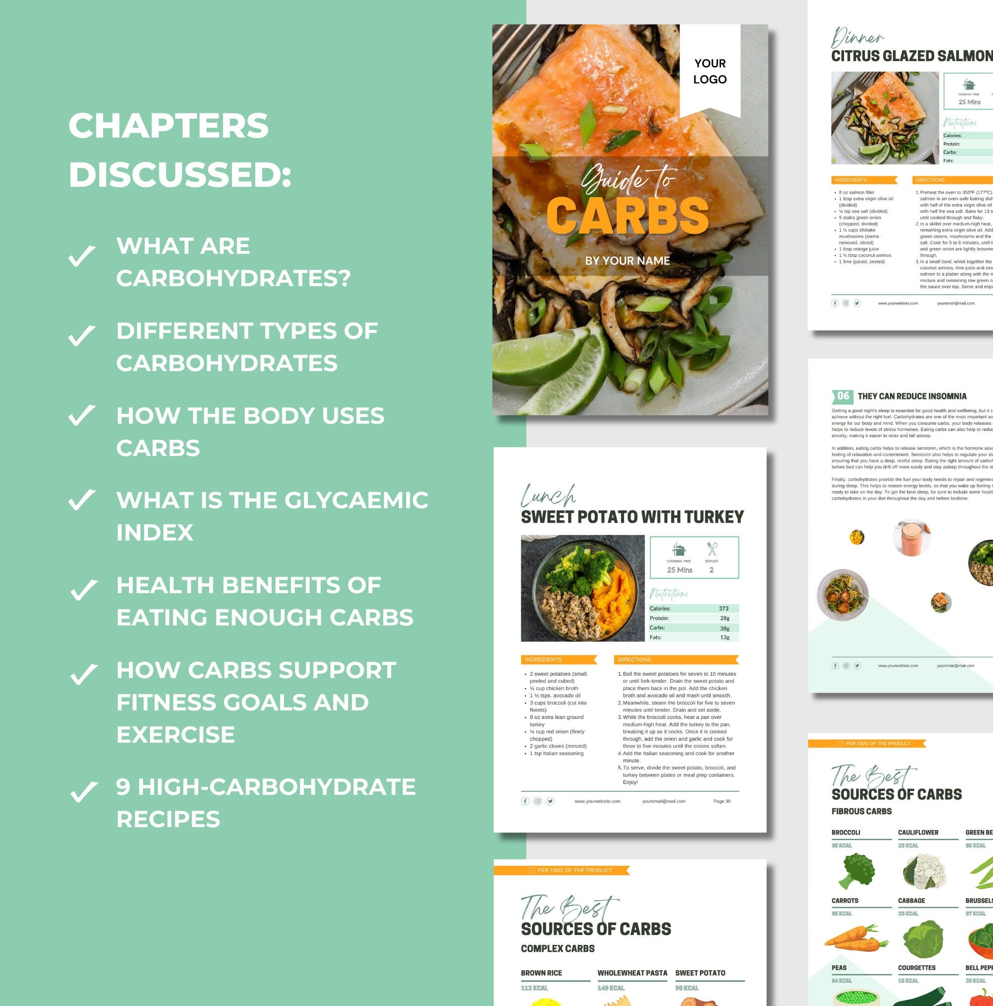 done-for-you chapters included in this canva eBook template, plr digital product
