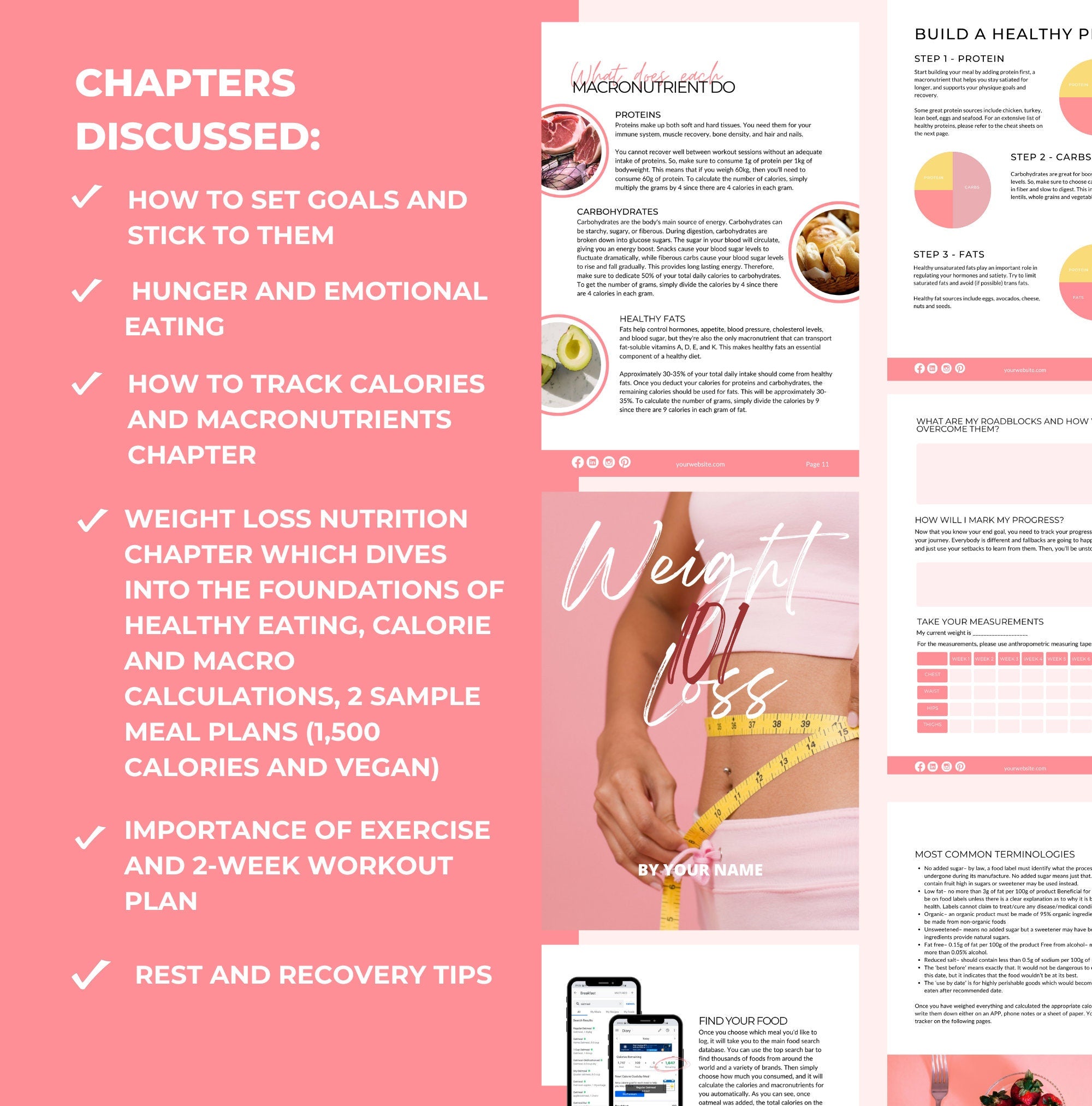 done-for-you chapters included in this weight loss 101 guide, Canva eBook template, PLR digital product