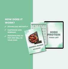 High Protein Food List, Canva eBook Template, PLR Digital Product