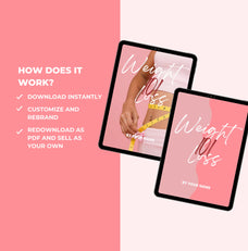 instructions on how to access this weight loss 101 gude Canva eBook template, PLR digital product