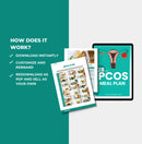 instructions on how to access the pcoos meal plan template, PLR digital product