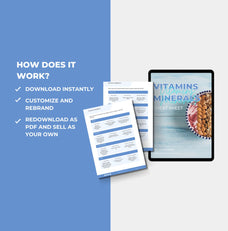 instructions on how to access this vitamin and mineral cheat sheet, Canva eBook template, PLR digital product